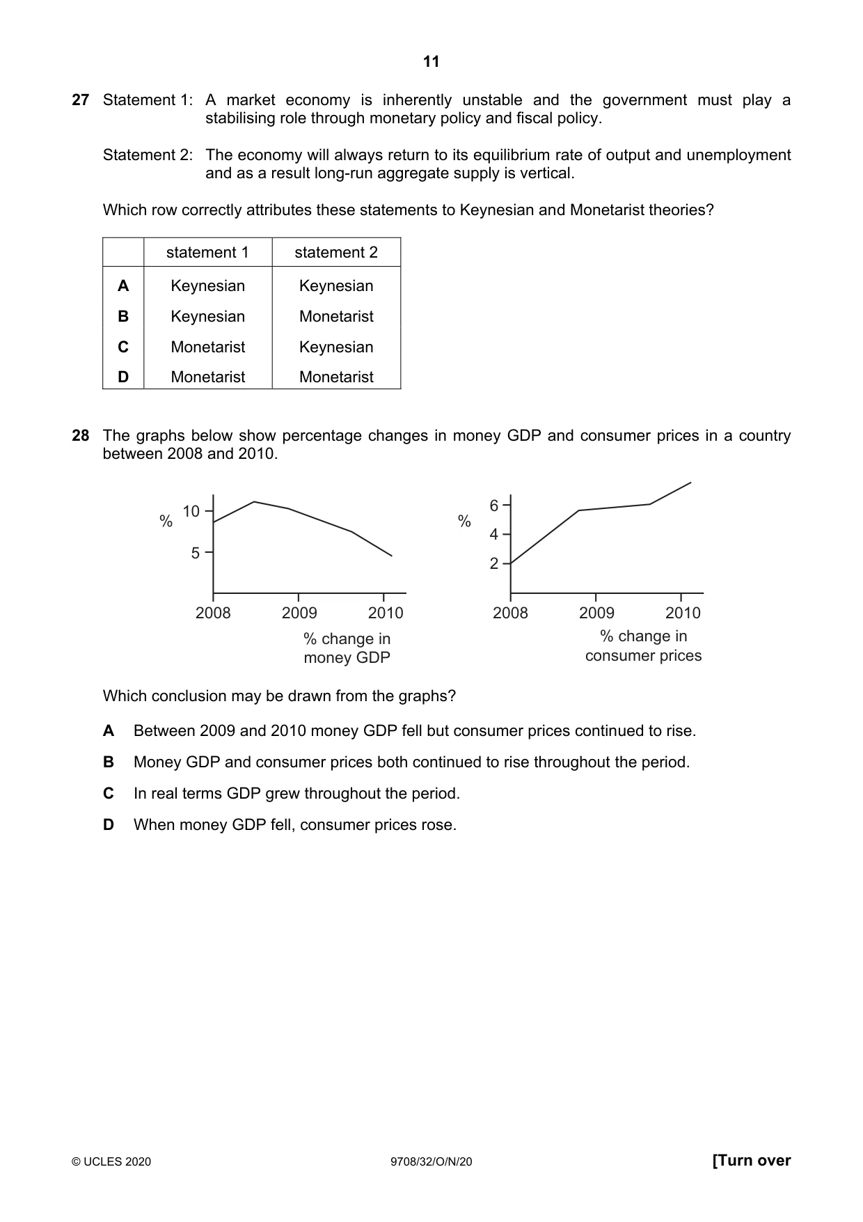 Cambridge A Level Economics 9708 2020 Oct/Nov Paper 3 · Variant 2 question paper, page 11 of 12