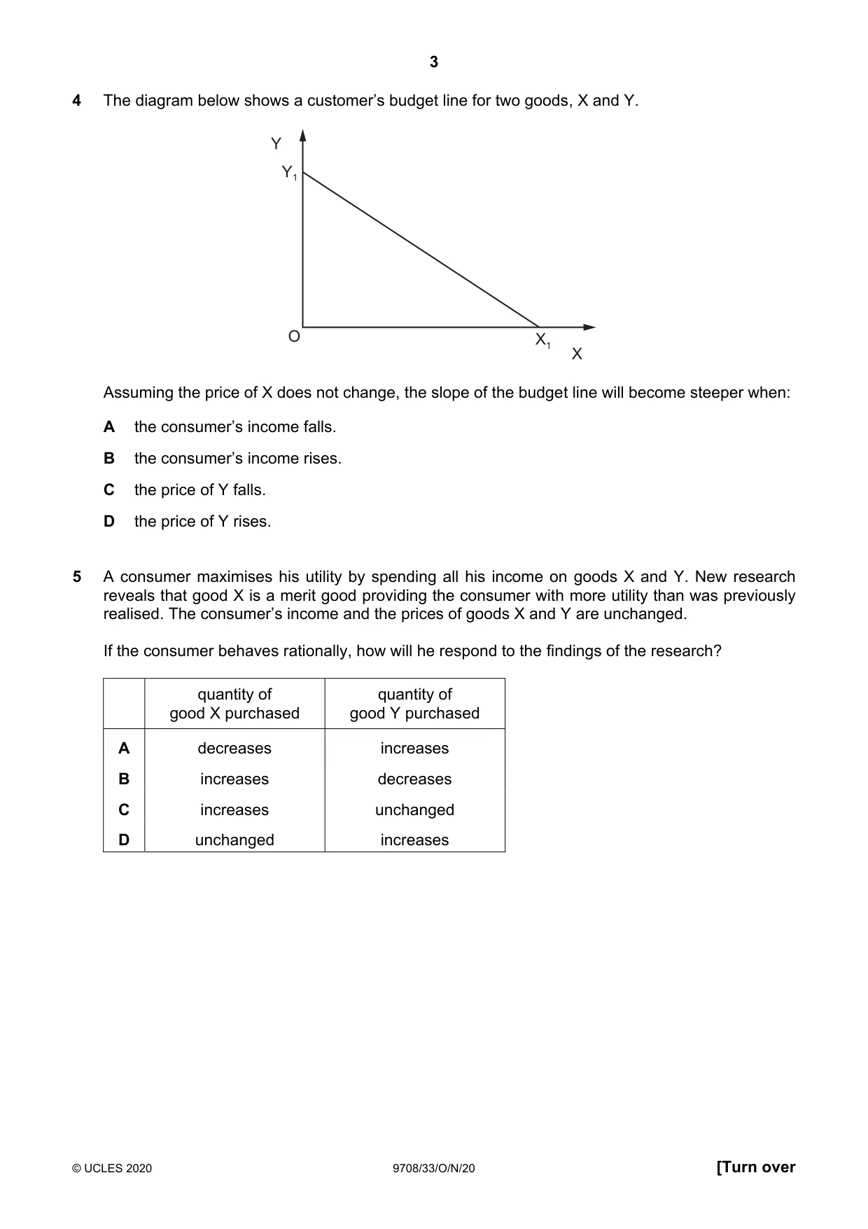 Cambridge A Level Economics 9708 2020 Oct/Nov Paper 3 · Variant 3 question paper, page 3 of 12