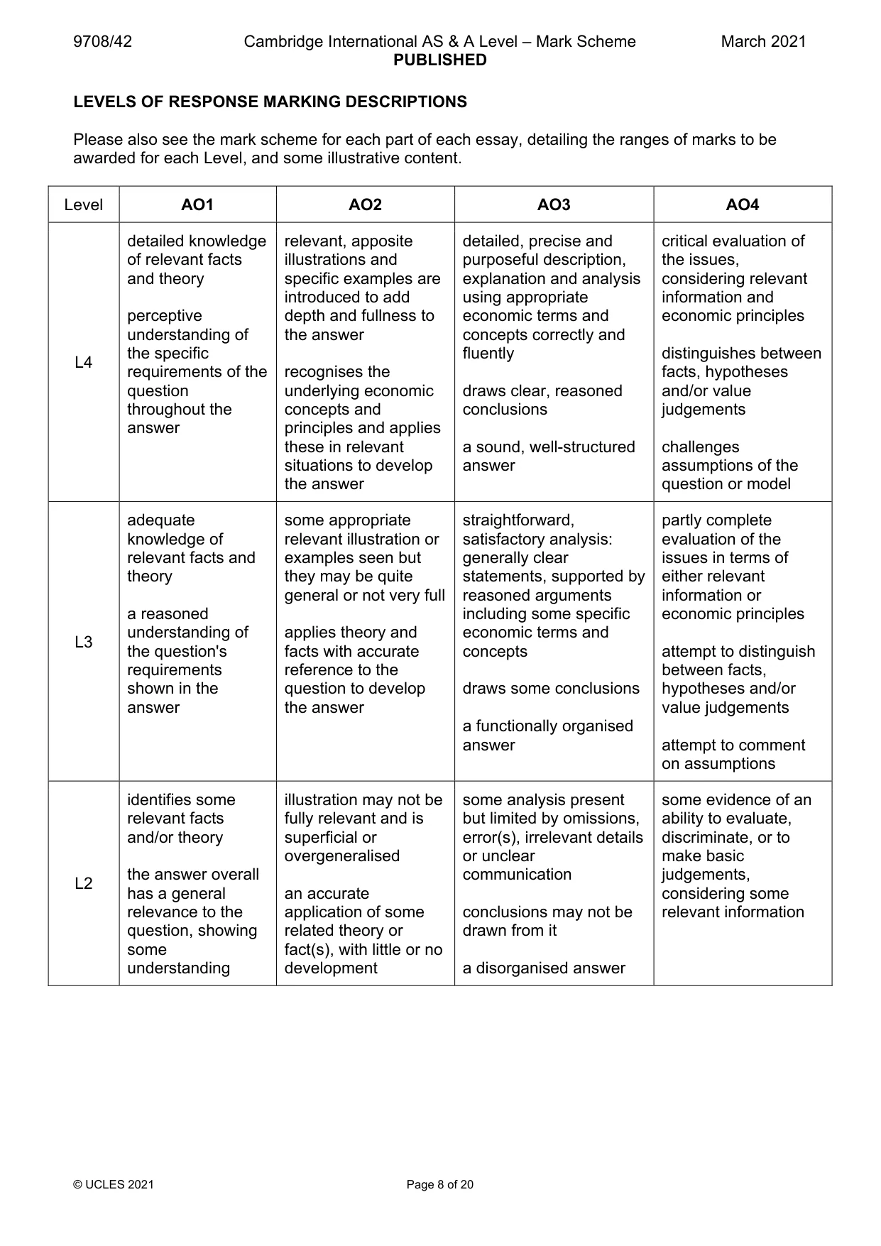 Mark scheme, page 8 of 20