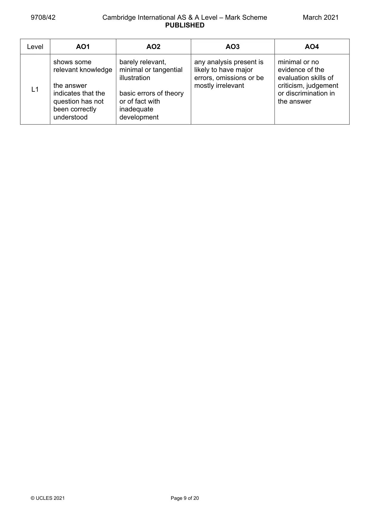 Mark scheme, page 9 of 20