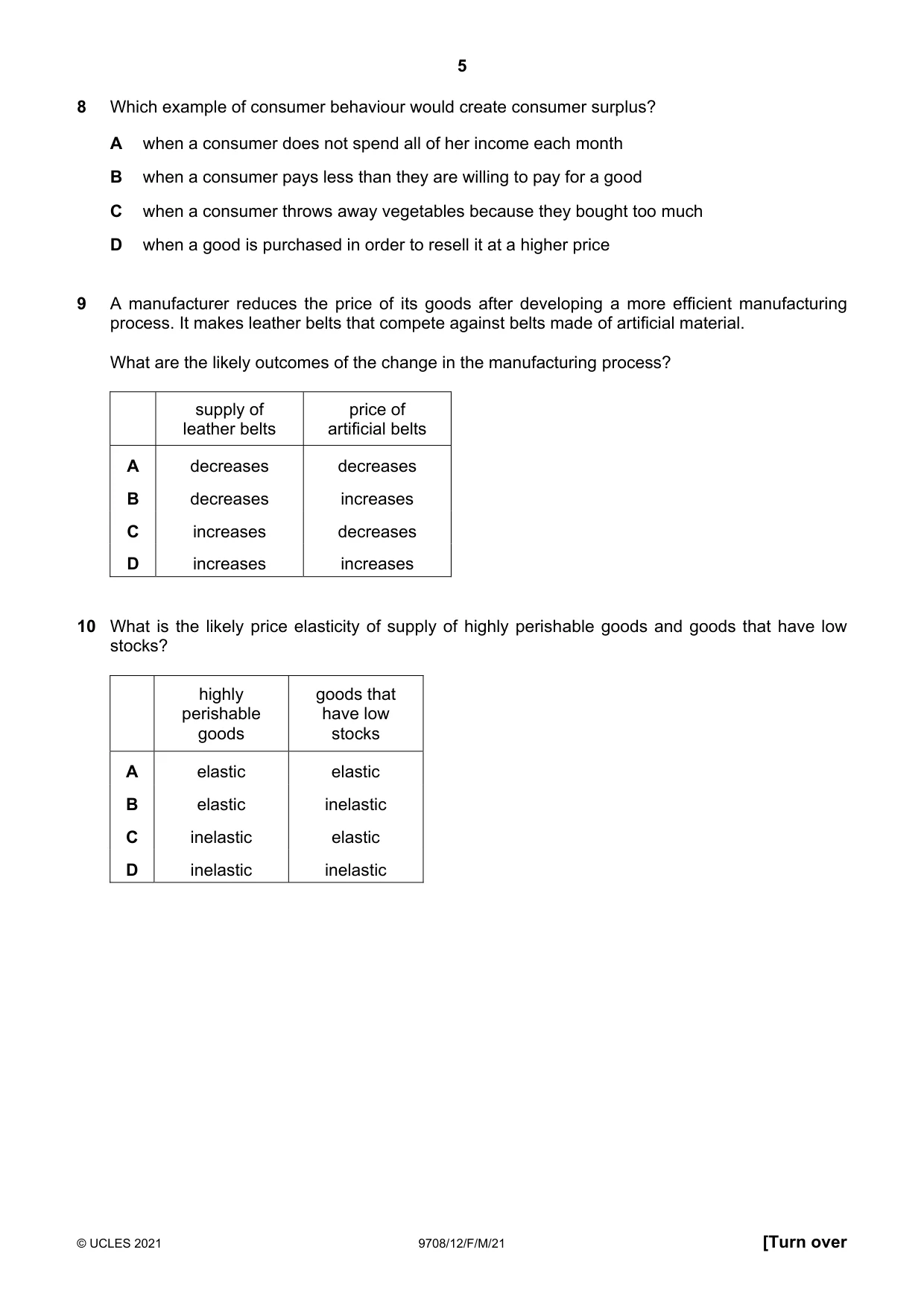 Cambridge A Level Economics 9708 2021 Feb/March Paper 1 · Variant 2 question paper, page 5 of 12