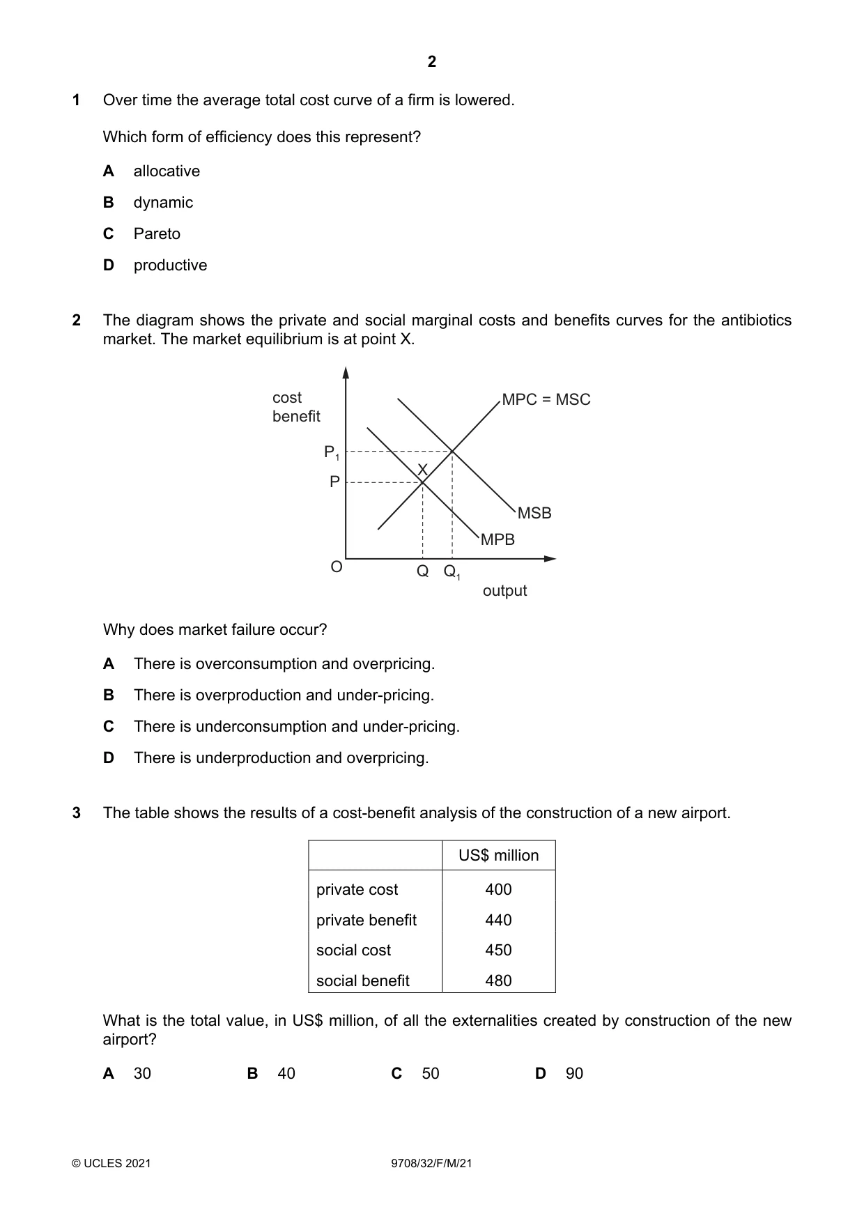 Cambridge A Level Economics 9708 2021 Feb/March Paper 3 · Variant 2 question paper, page 2 of 12