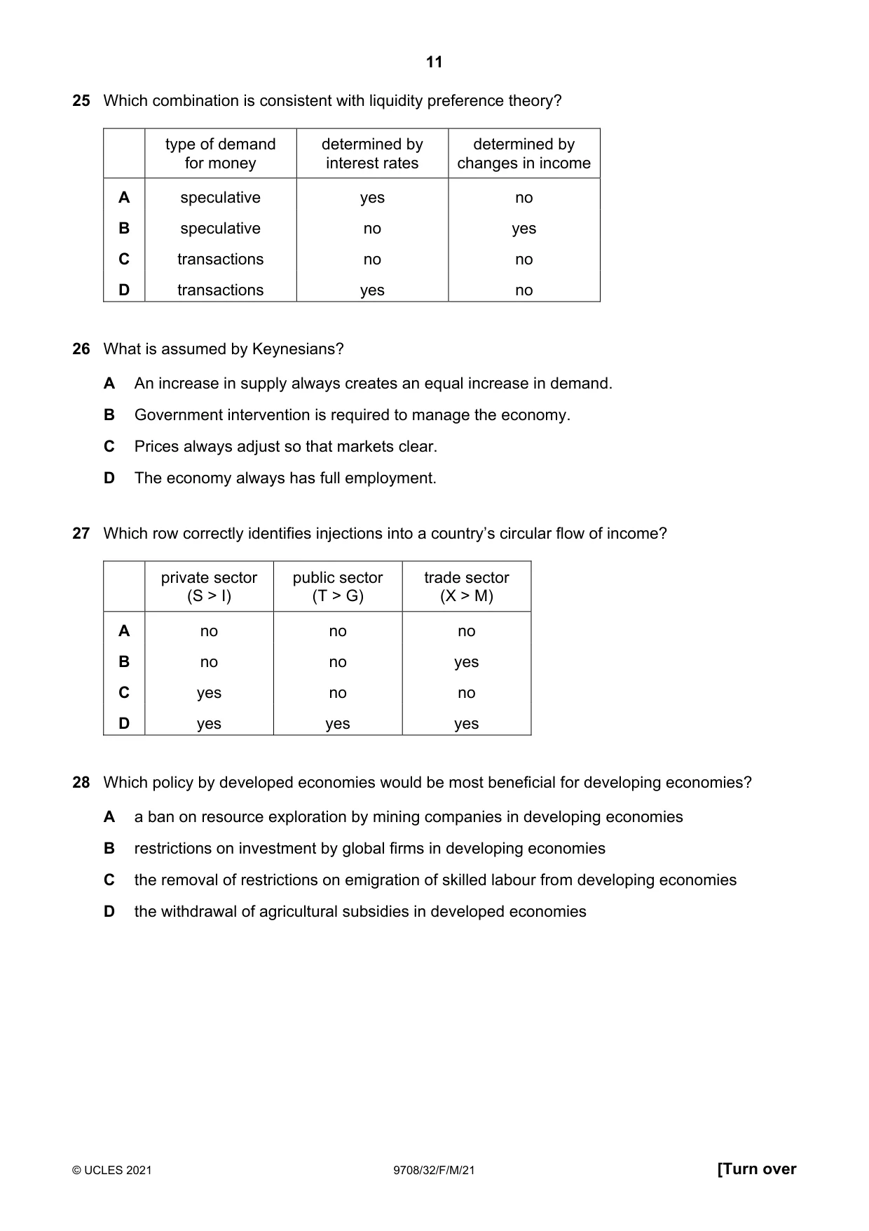 Cambridge A Level Economics 9708 2021 Feb/March Paper 3 · Variant 2 question paper, page 11 of 12