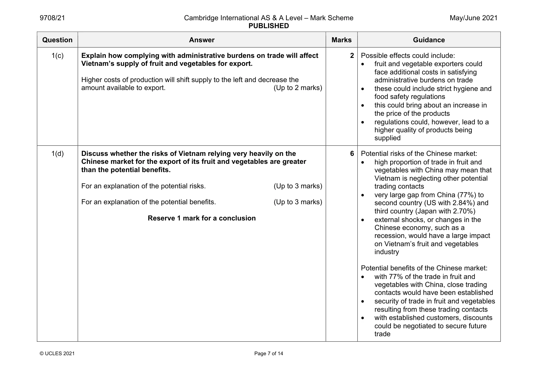 Mark scheme, page 7 of 14