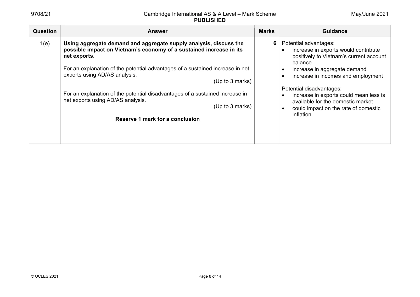 Mark scheme, page 8 of 14