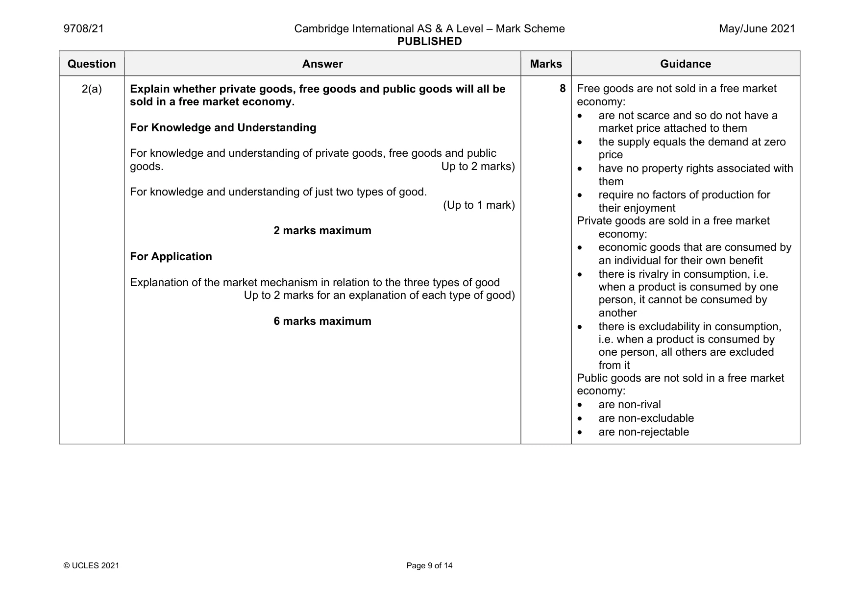Mark scheme, page 9 of 14