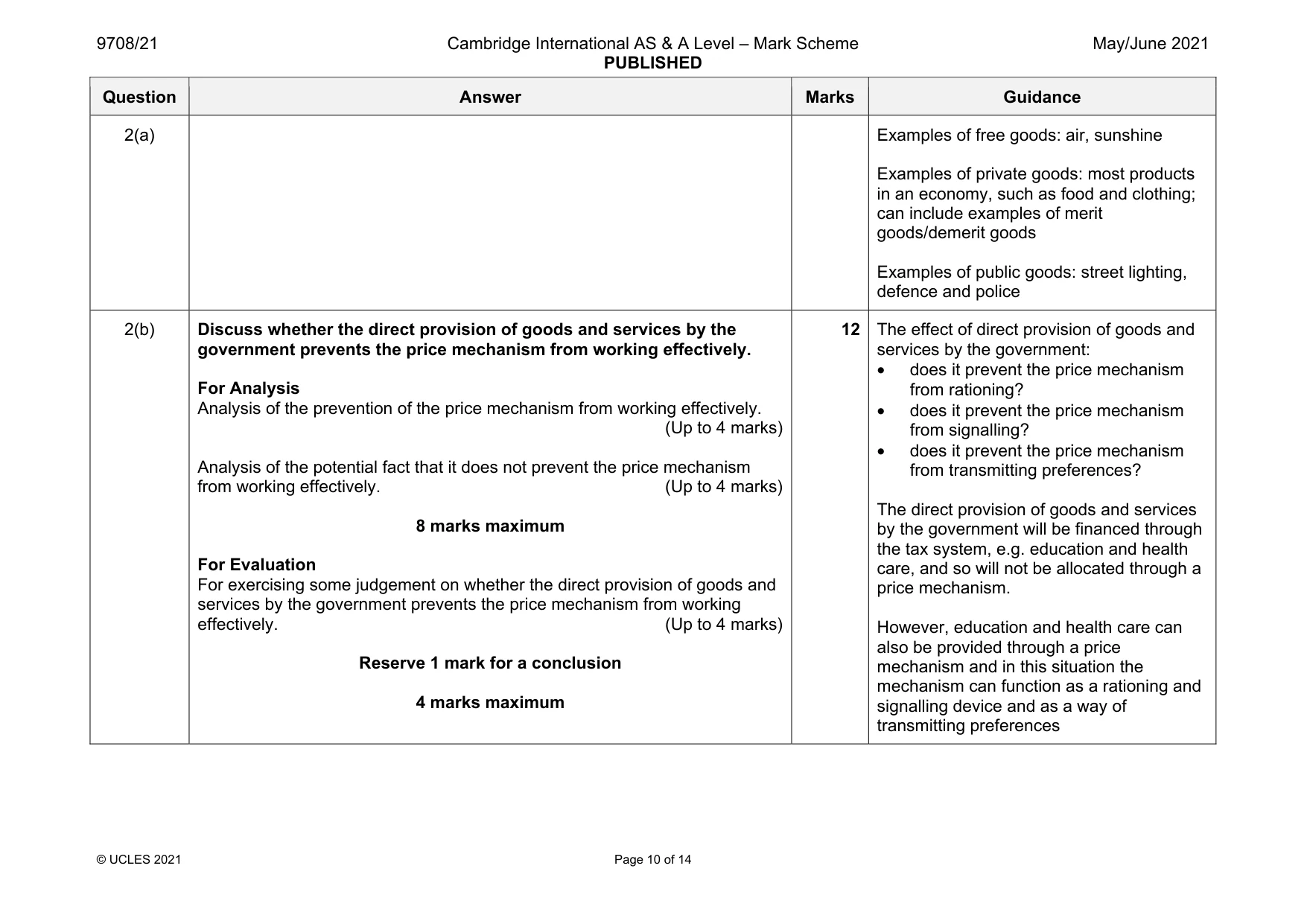 Mark scheme, page 10 of 14