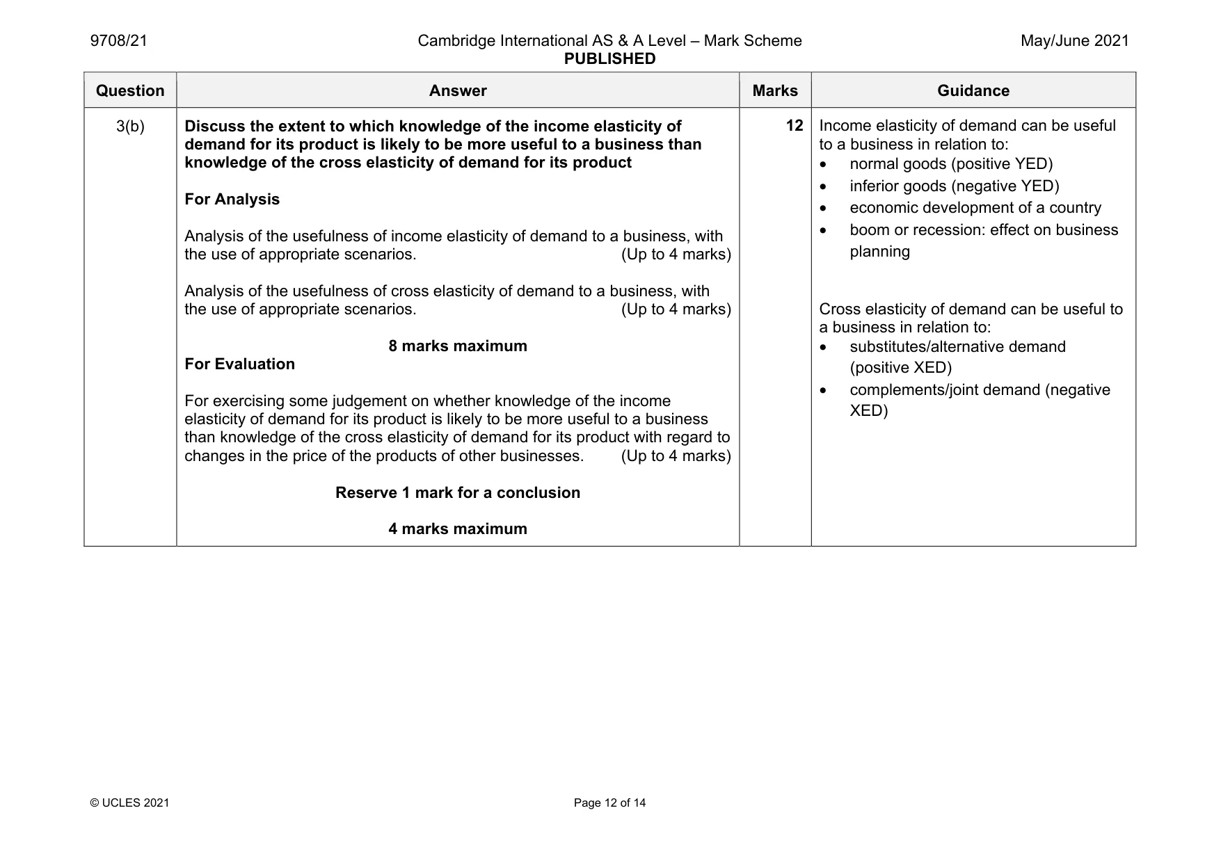 Mark scheme, page 12 of 14