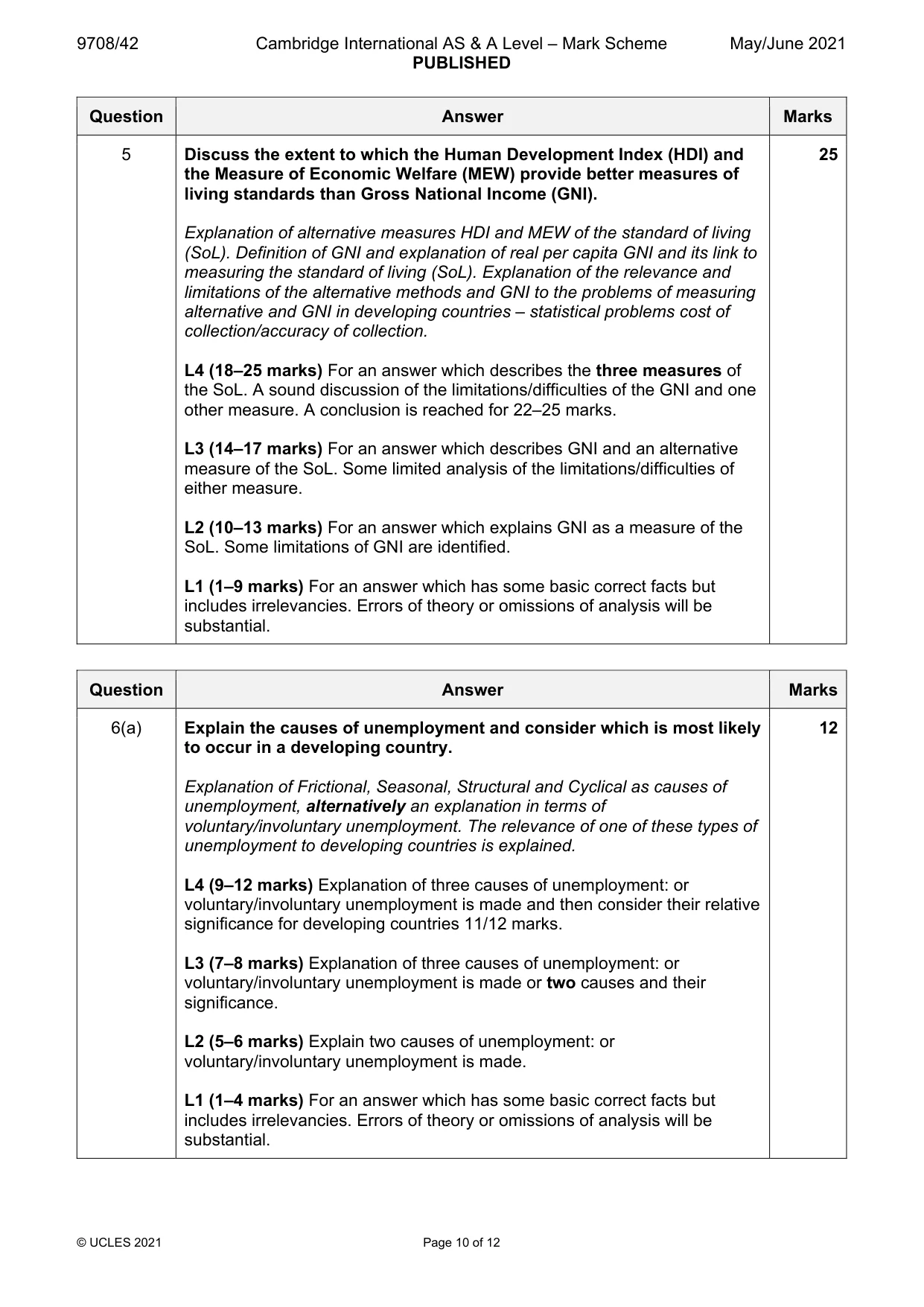 Mark scheme, page 10 of 12