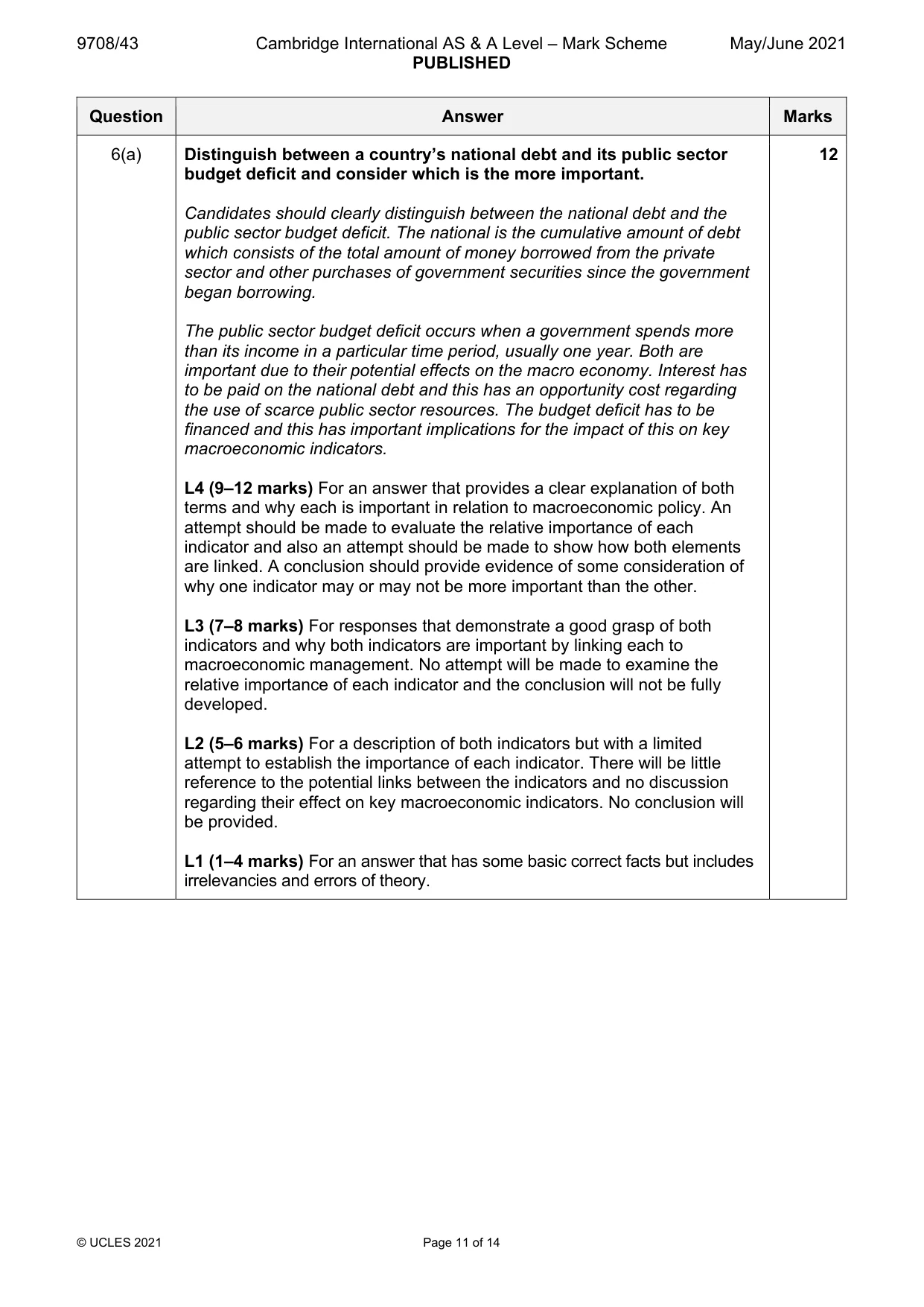 Mark scheme, page 11 of 14
