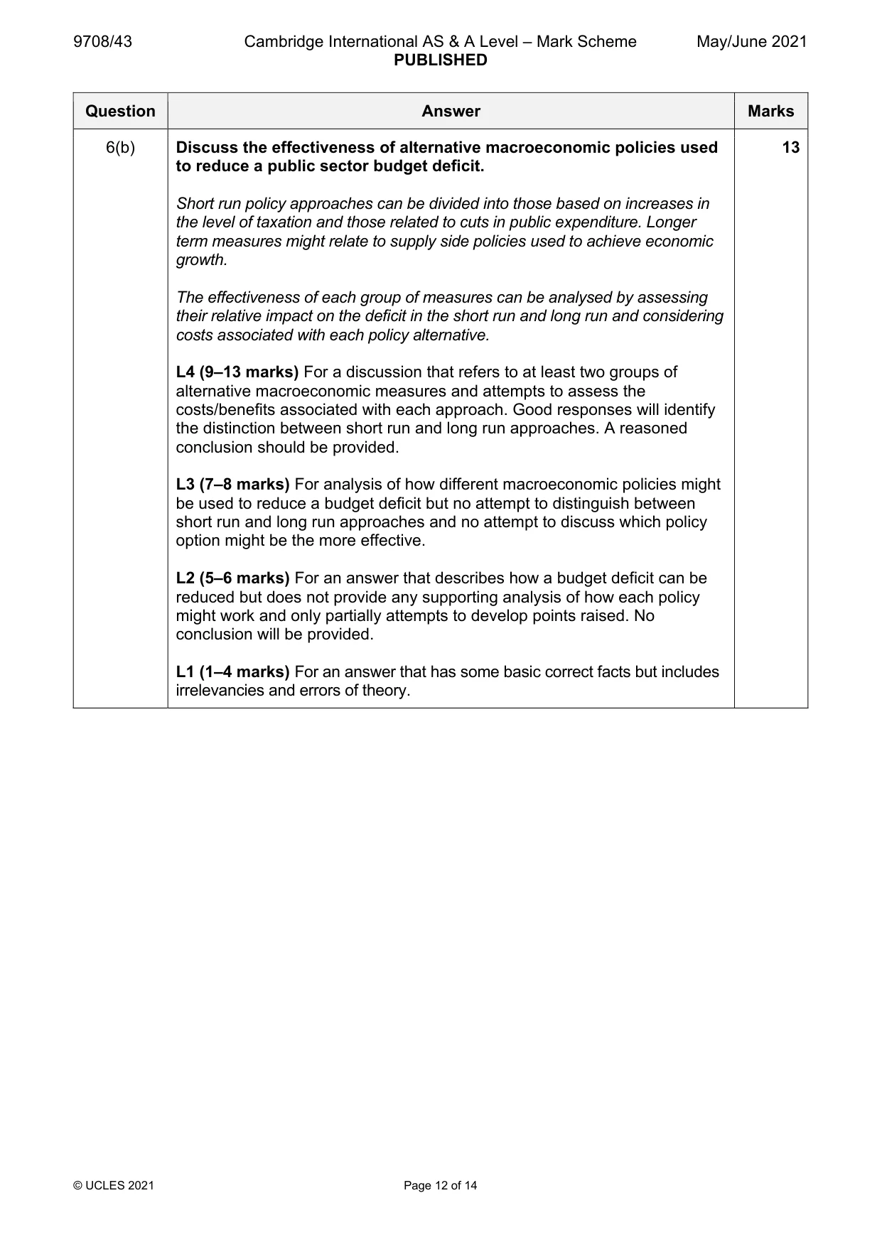 Mark scheme, page 12 of 14