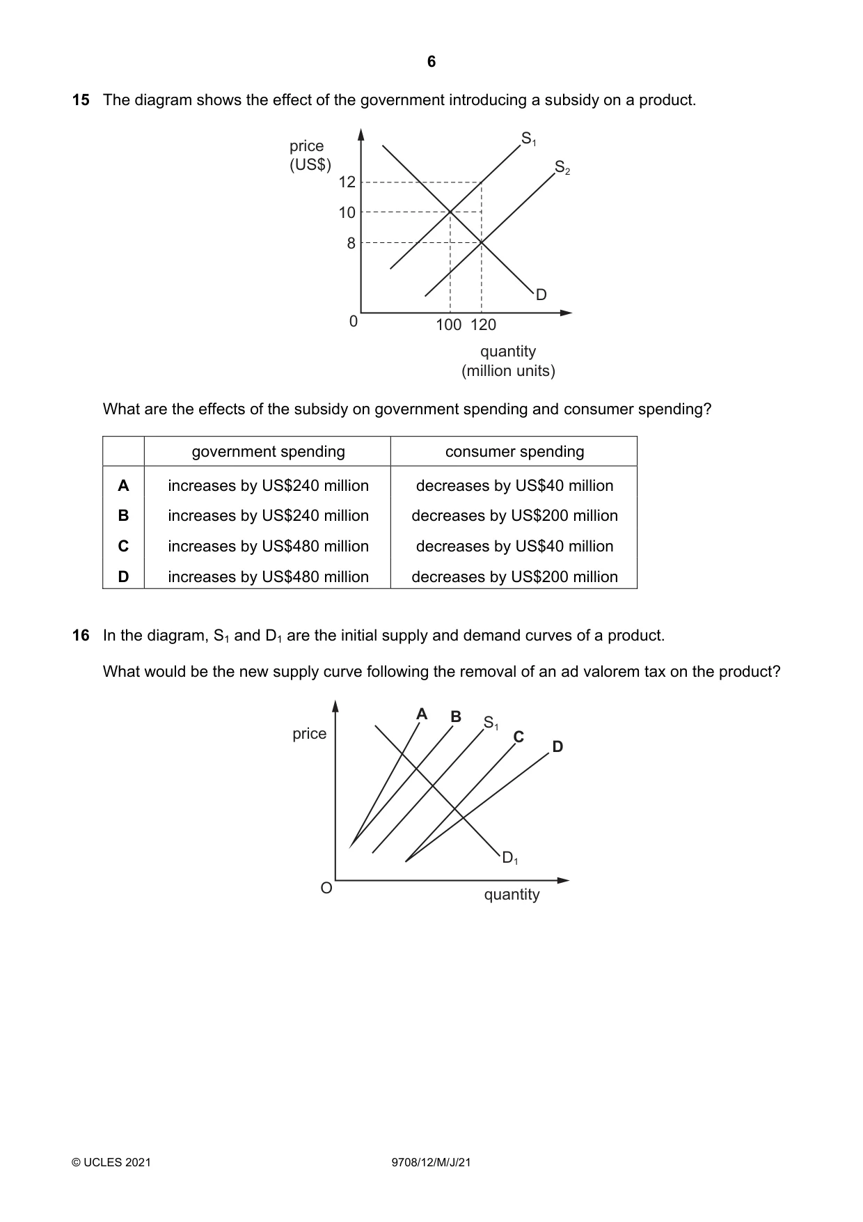 Cambridge A Level Economics 9708 2021 May/June Paper 1 · Variant 2 question paper, page 6 of 12