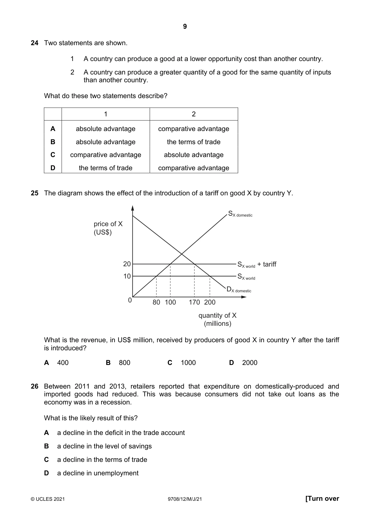 Cambridge A Level Economics 9708 2021 May/June Paper 1 · Variant 2 question paper, page 9 of 12