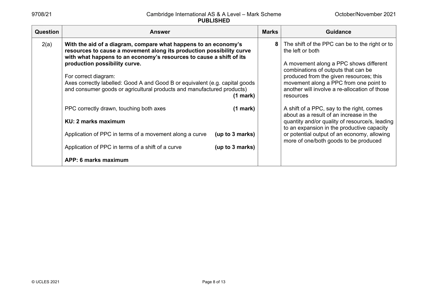 Mark scheme, page 8 of 13