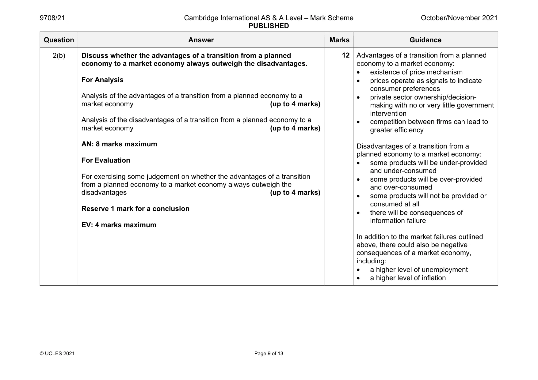 Mark scheme, page 9 of 13