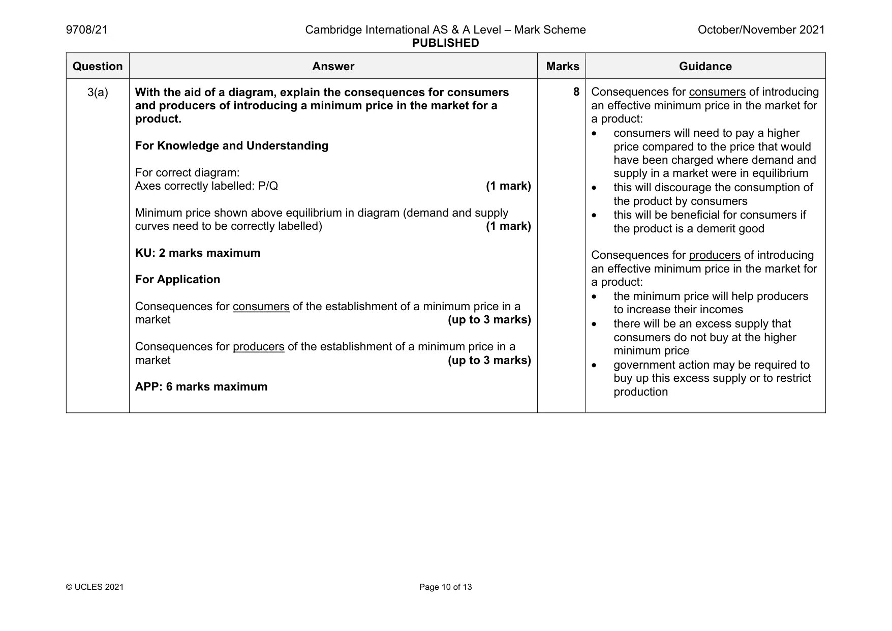 Mark scheme, page 10 of 13