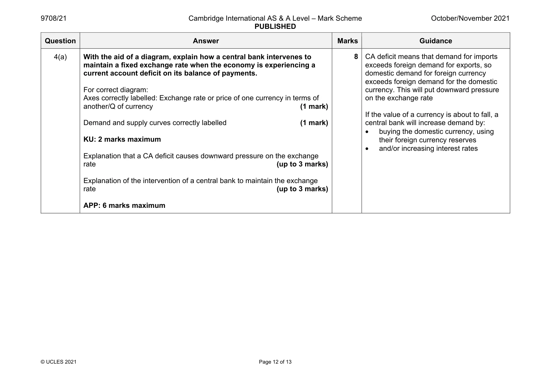 Mark scheme, page 12 of 13
