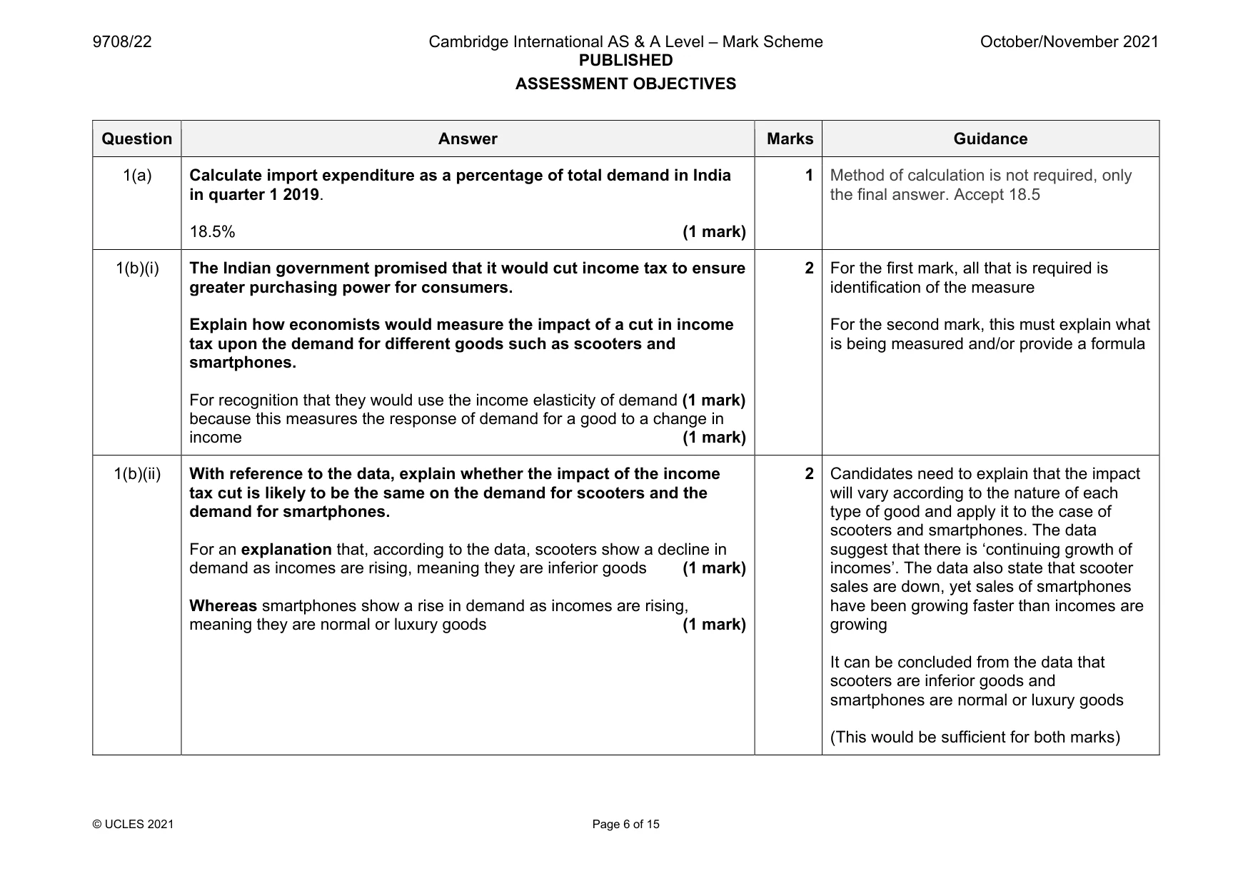 Mark scheme, page 6 of 15