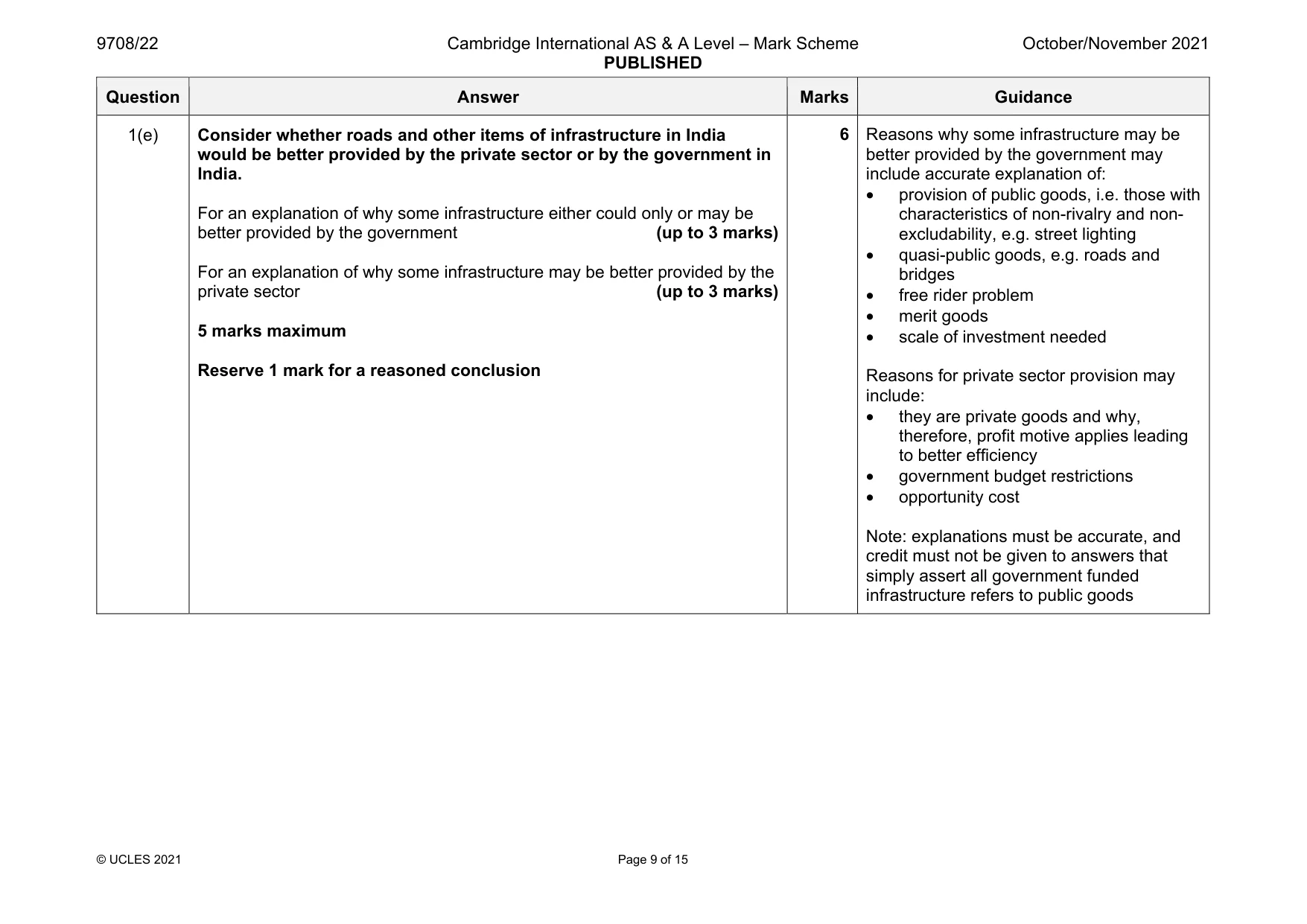 Mark scheme, page 9 of 15