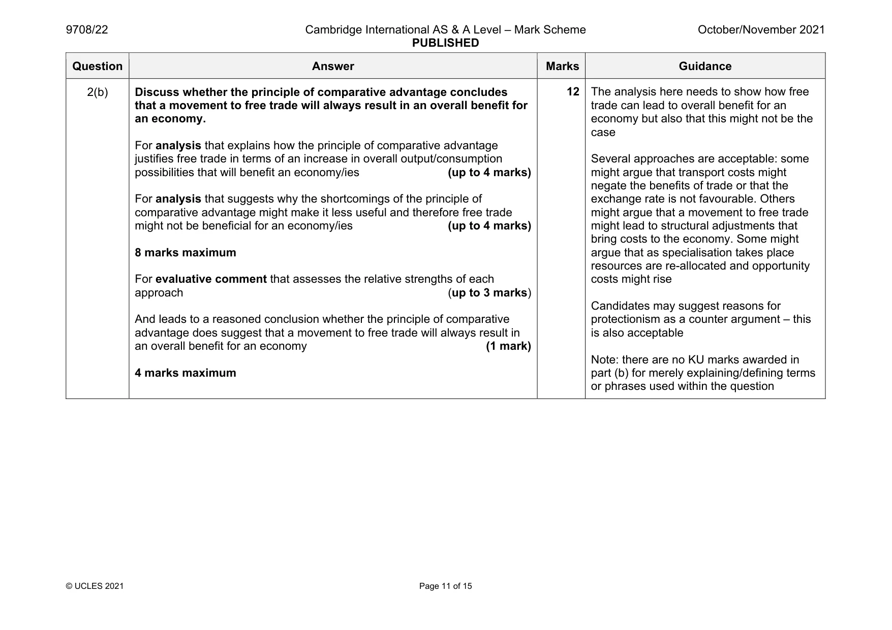 Mark scheme, page 11 of 15