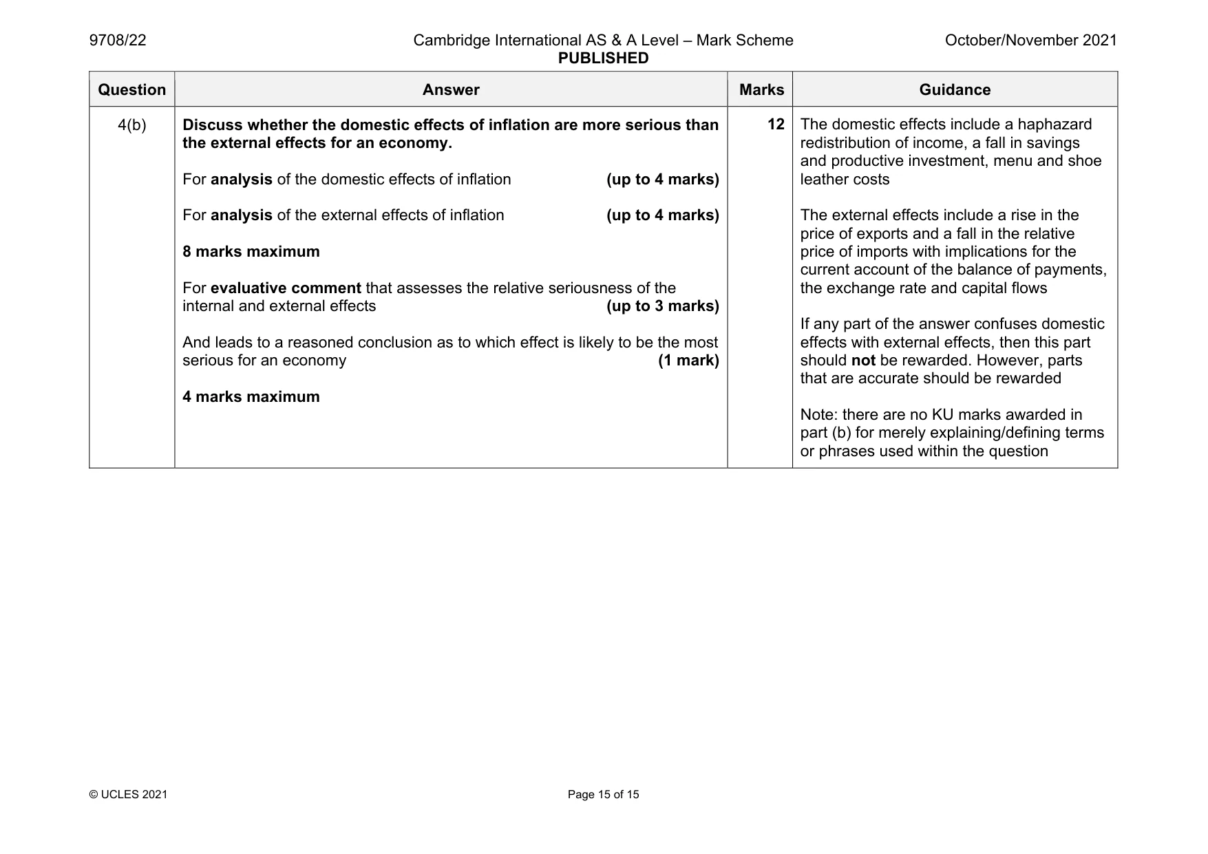 Mark scheme, page 15 of 15