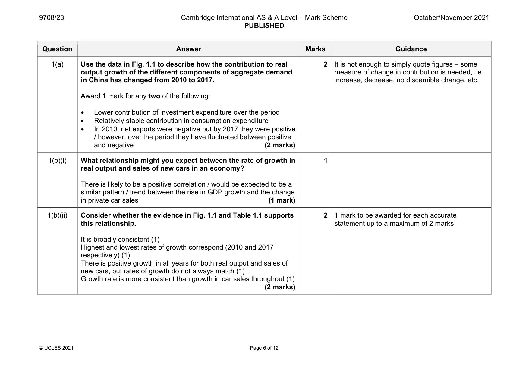 Mark scheme, page 6 of 12