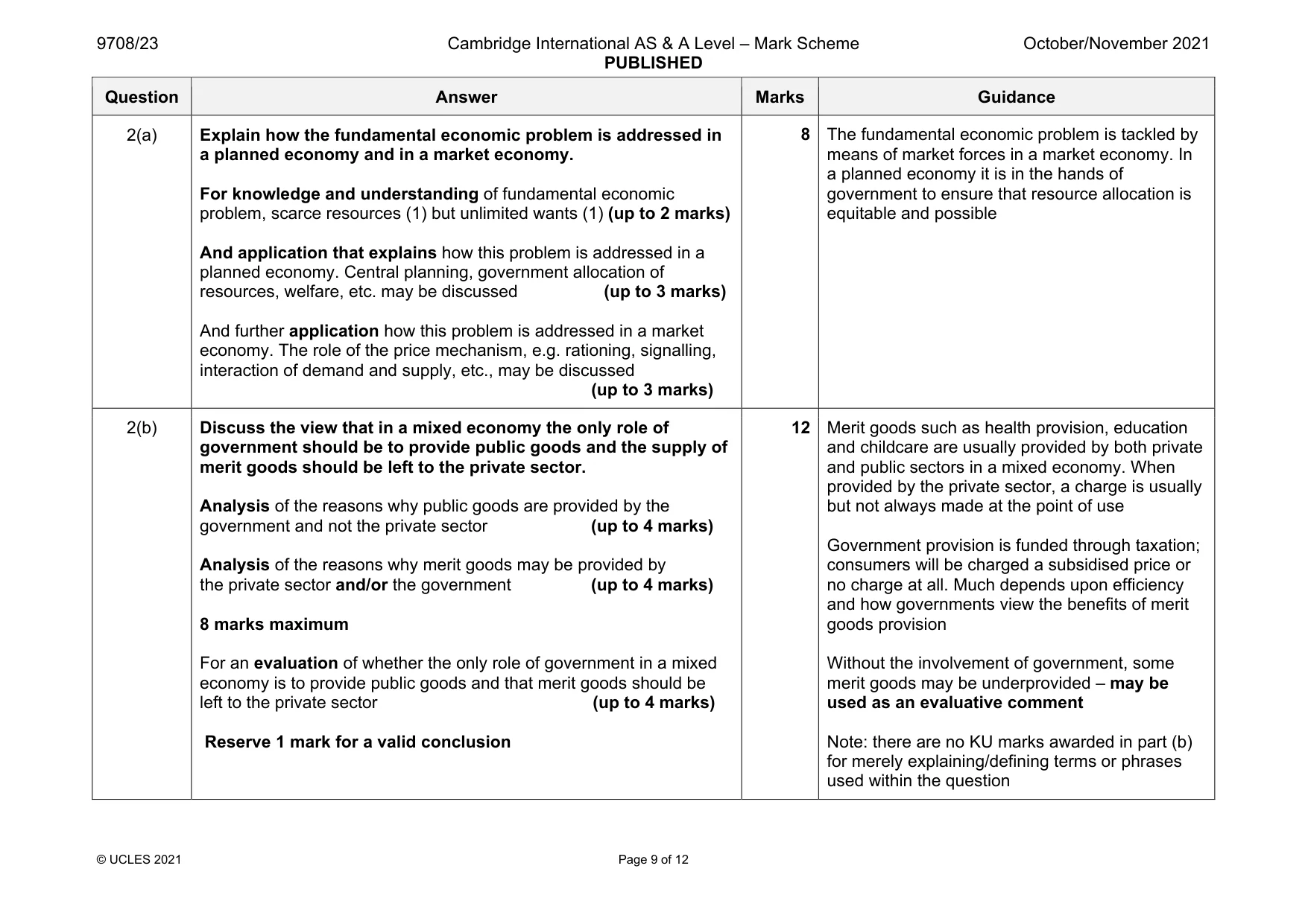 Mark scheme, page 9 of 12