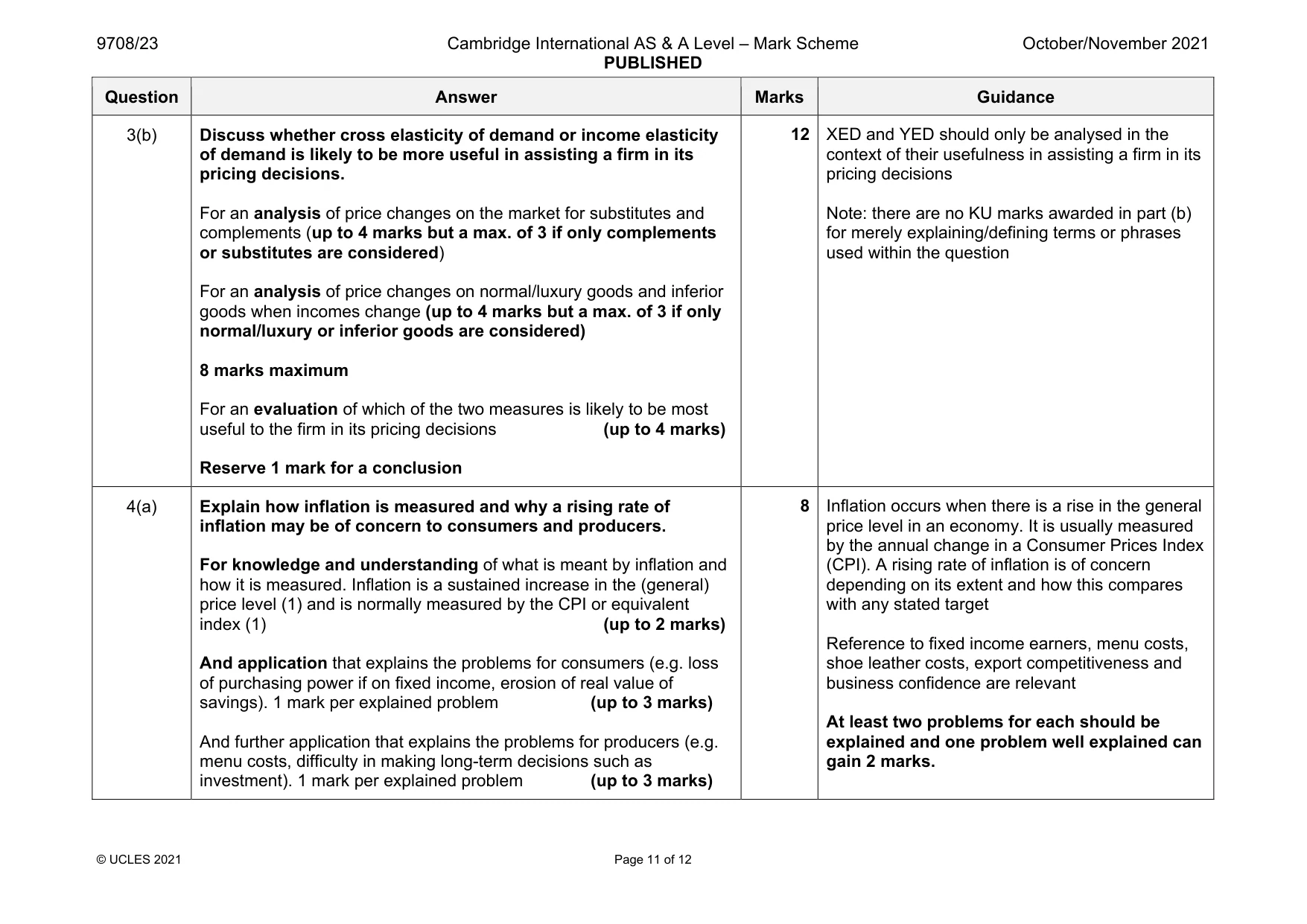 Mark scheme, page 11 of 12