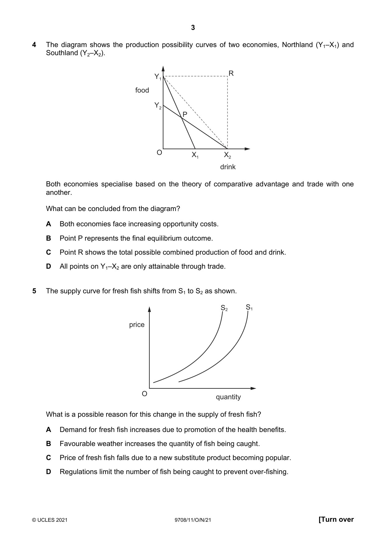 Cambridge A Level Economics 9708 2021 Oct/Nov Paper 1 · Variant 1 question paper, page 3 of 12