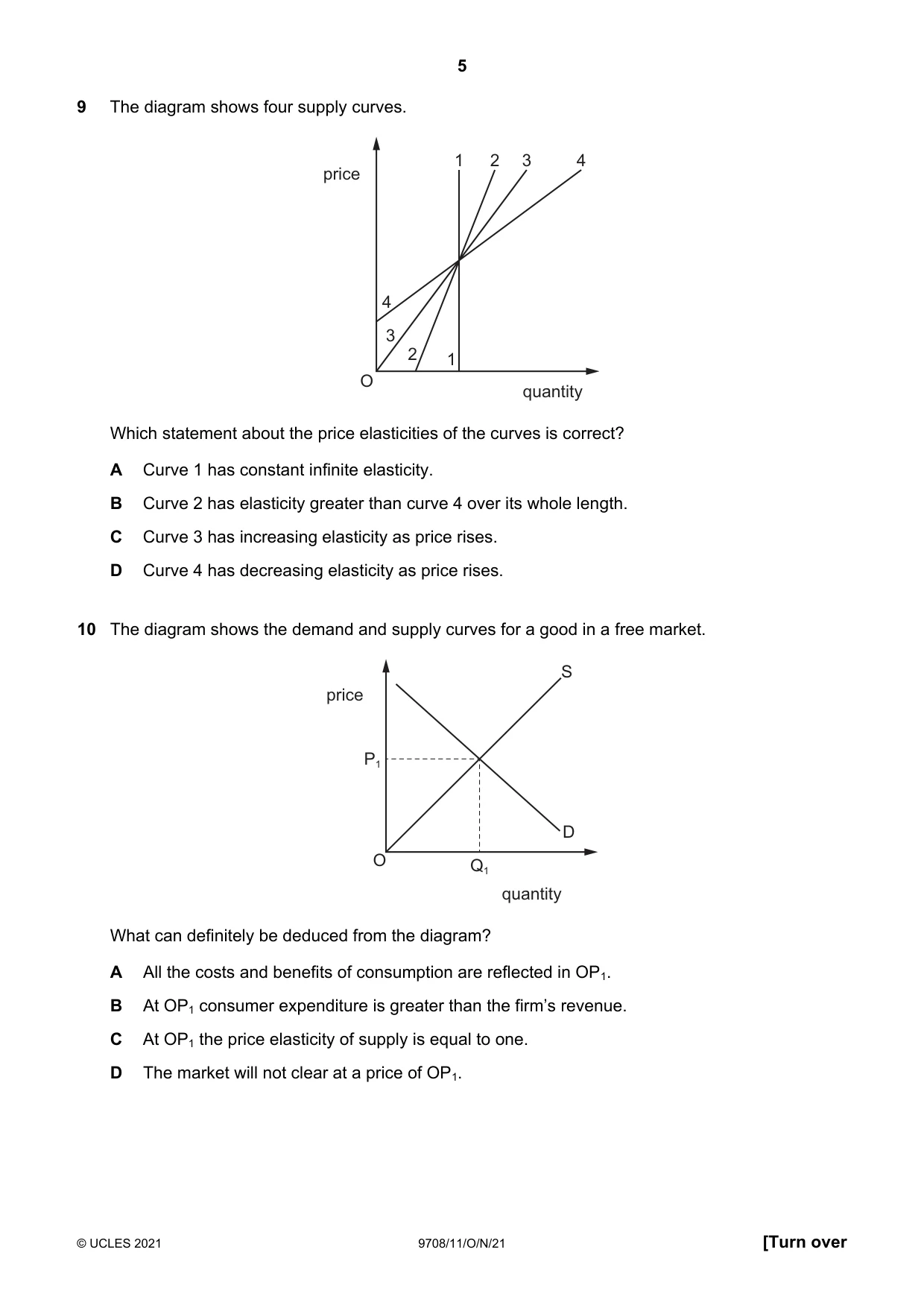 Cambridge A Level Economics 9708 2021 Oct/Nov Paper 1 · Variant 1 question paper, page 5 of 12