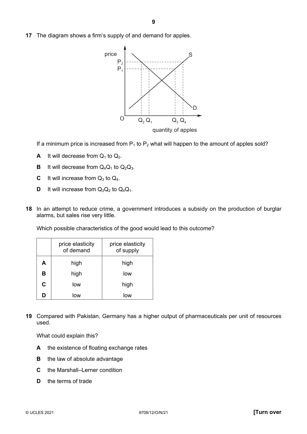 Cambridge A Level Economics 9708 2021 Oct/Nov Paper 1 · Variant 2 question paper, page 9 of 16