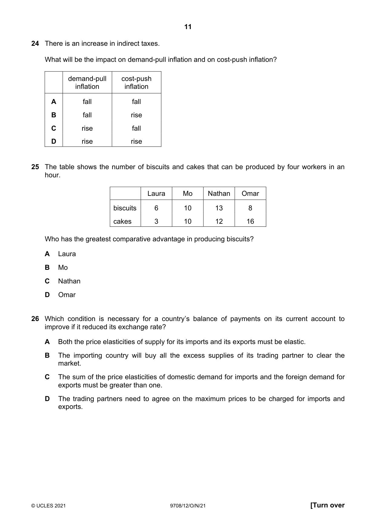 Cambridge A Level Economics 9708 2021 Oct/Nov Paper 1 · Variant 2 question paper, page 11 of 16