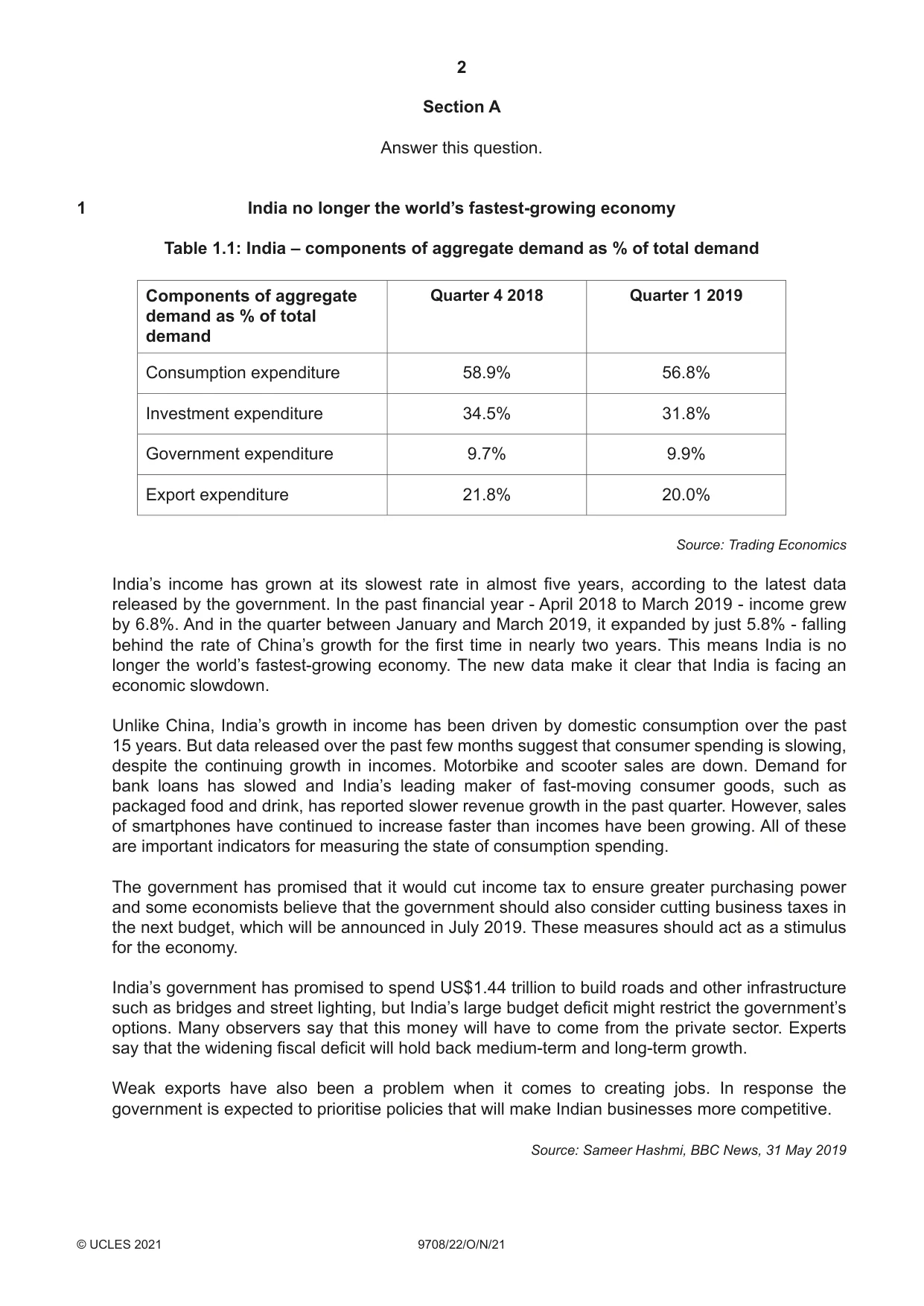 Cambridge A Level Economics 9708 2021 Oct/Nov Paper 2 · Variant 2 question paper, page 2 of 4
