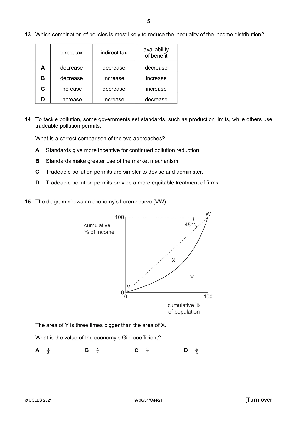 Cambridge A Level Economics 9708 2021 Oct/Nov Paper 3 · Variant 1 question paper, page 5 of 12