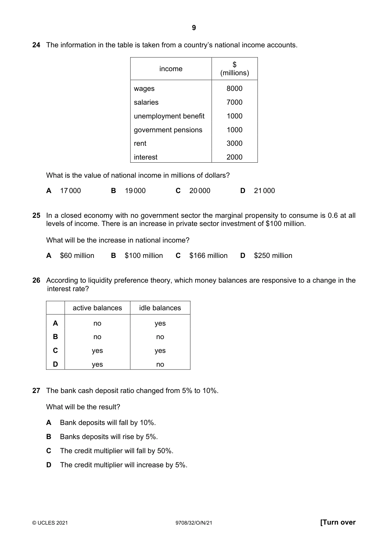 Cambridge A Level Economics 9708 2021 Oct/Nov Paper 3 · Variant 2 question paper, page 9 of 12