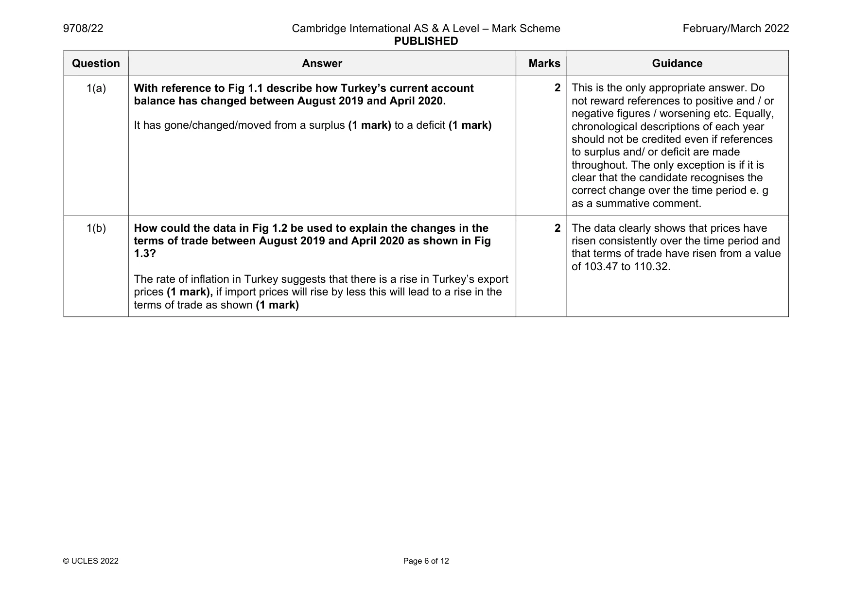 Mark scheme, page 6 of 12