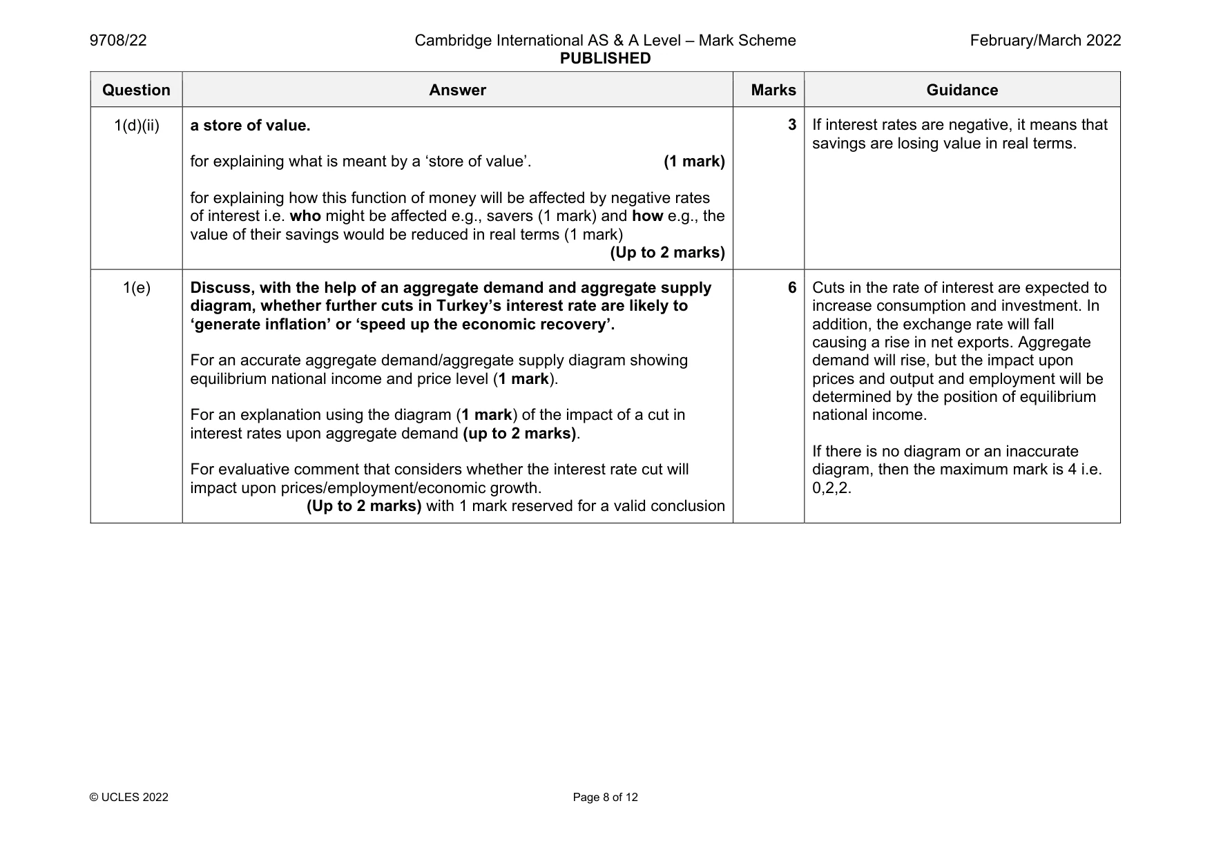 Mark scheme, page 8 of 12
