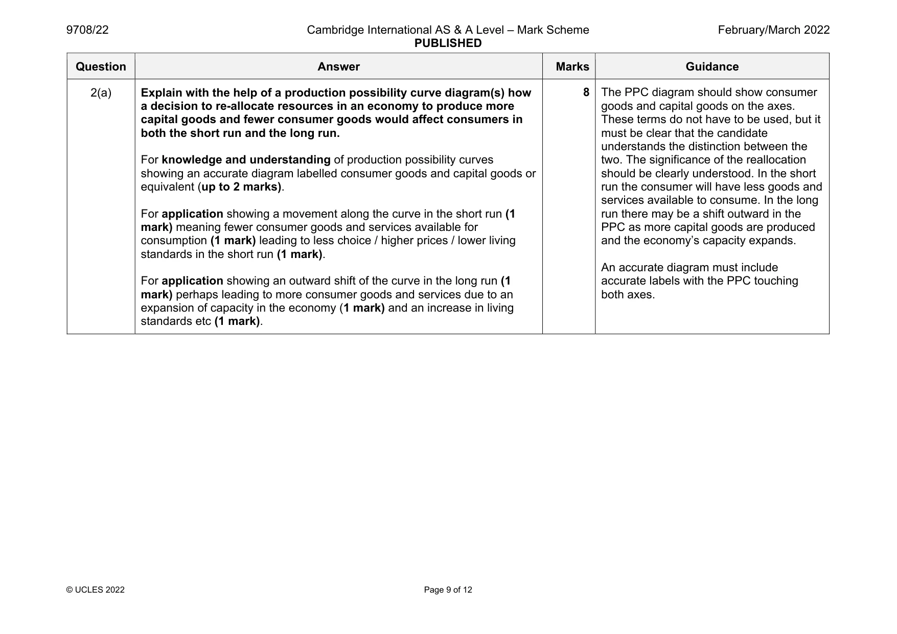 Mark scheme, page 9 of 12