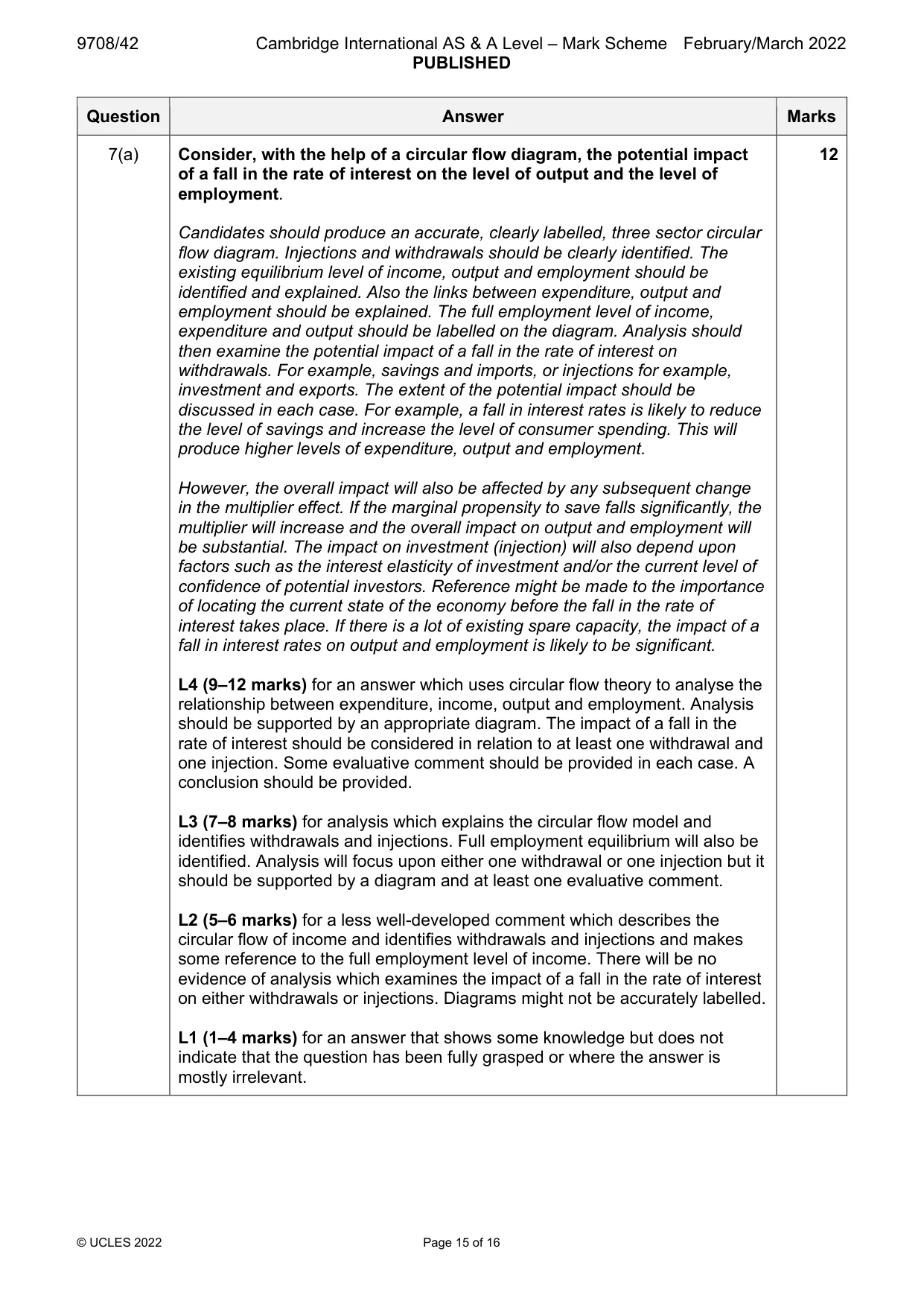 Mark scheme, page 15 of 16