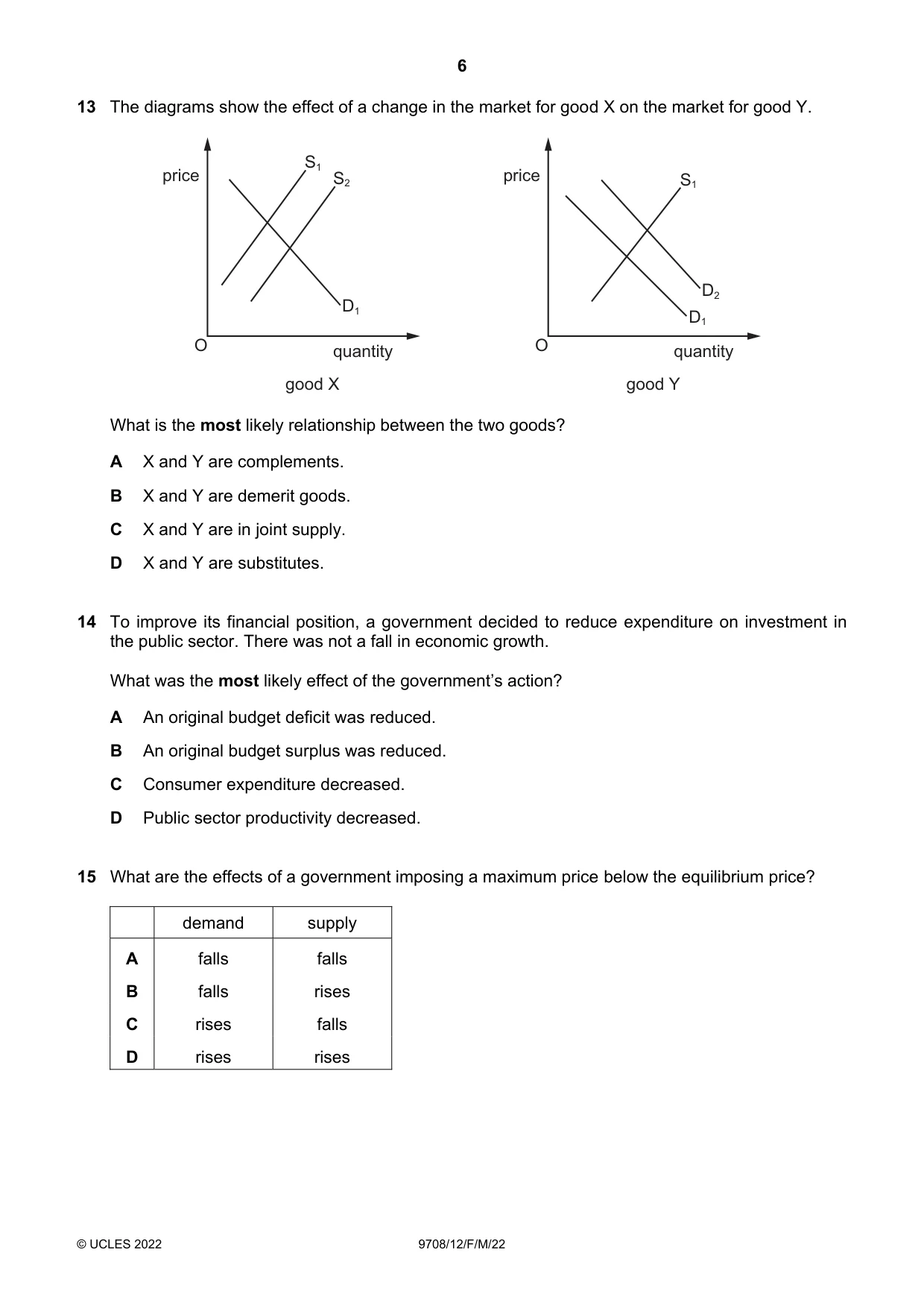 Cambridge A Level Economics 9708 2022 Feb/March Paper 1 · Variant 2 question paper, page 6 of 12