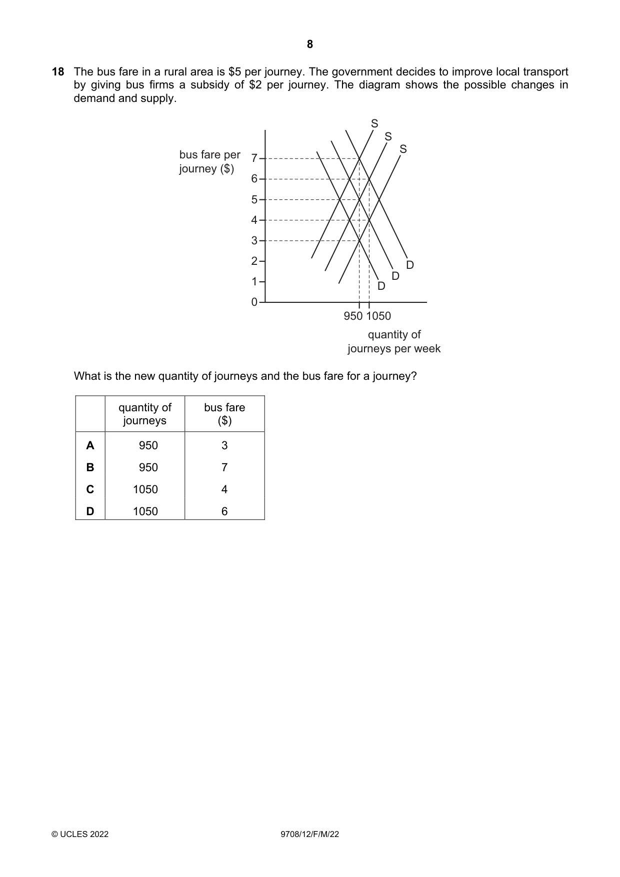 Cambridge A Level Economics 9708 2022 Feb/March Paper 1 · Variant 2 question paper, page 8 of 12