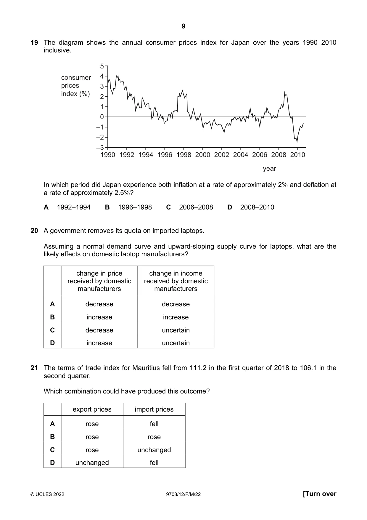 Cambridge A Level Economics 9708 2022 Feb/March Paper 1 · Variant 2 question paper, page 9 of 12