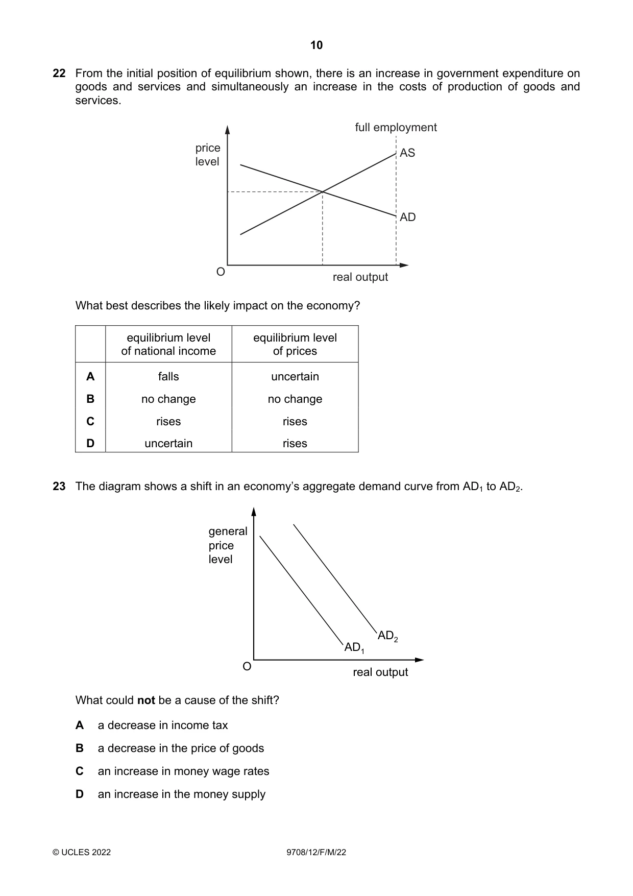 Cambridge A Level Economics 9708 2022 Feb/March Paper 1 · Variant 2 question paper, page 10 of 12