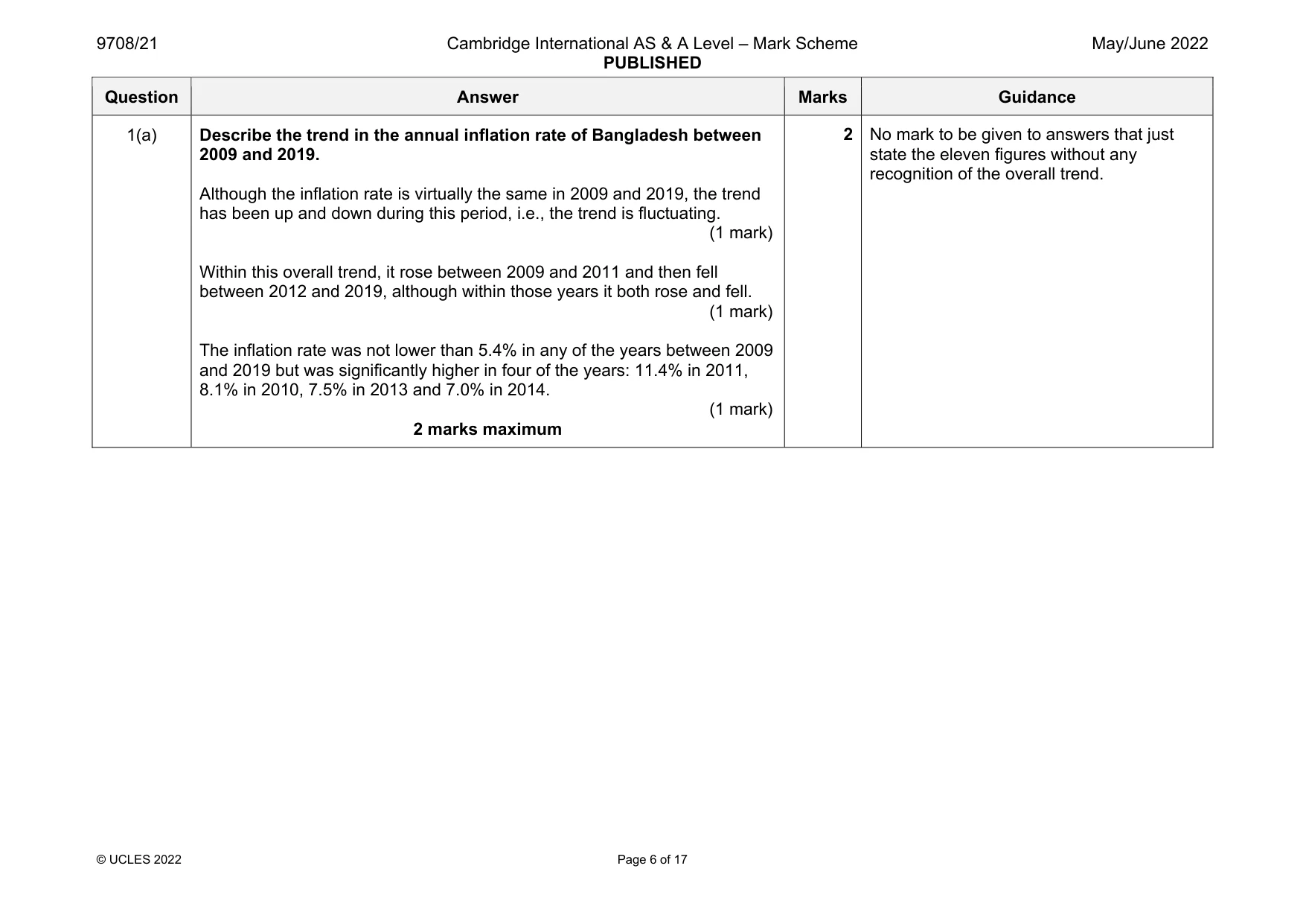 Mark scheme, page 6 of 17