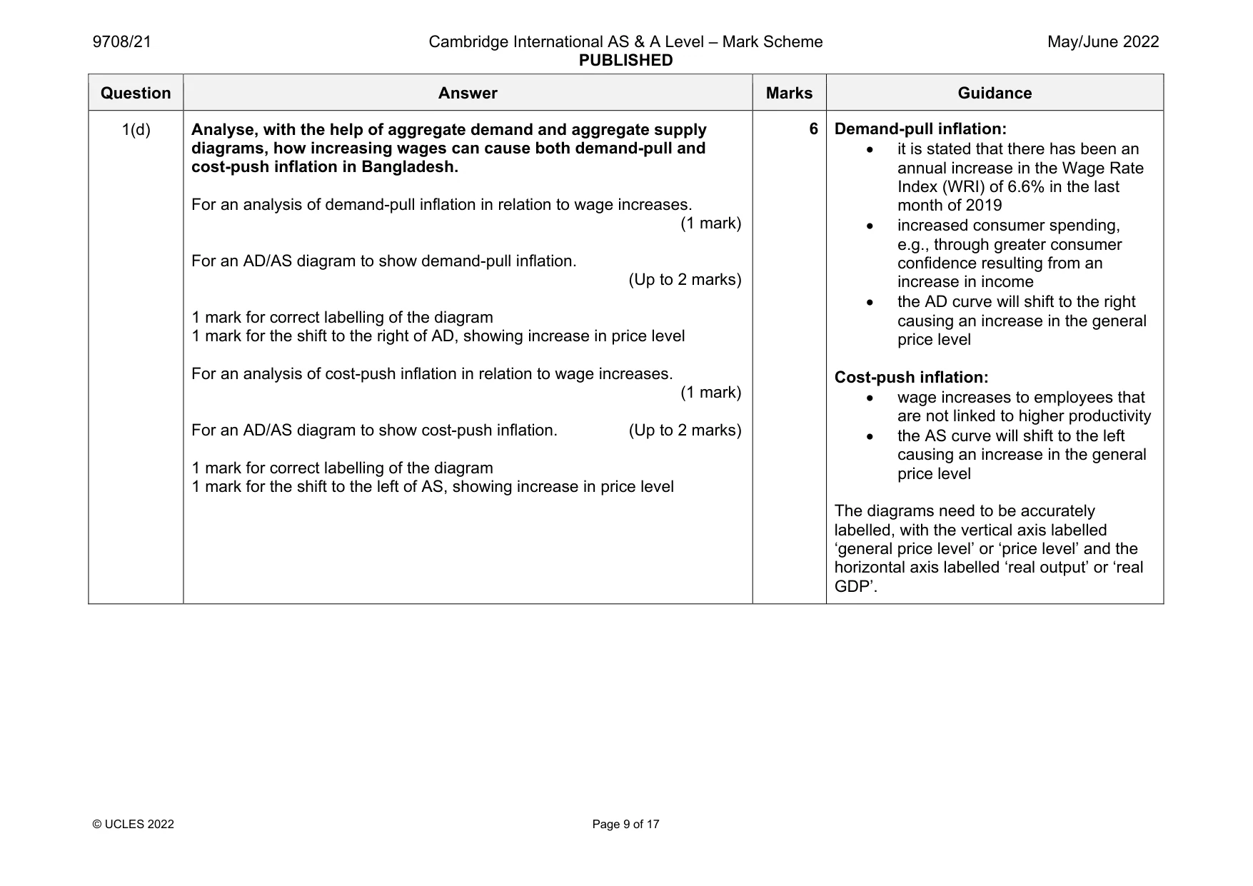 Mark scheme, page 9 of 17