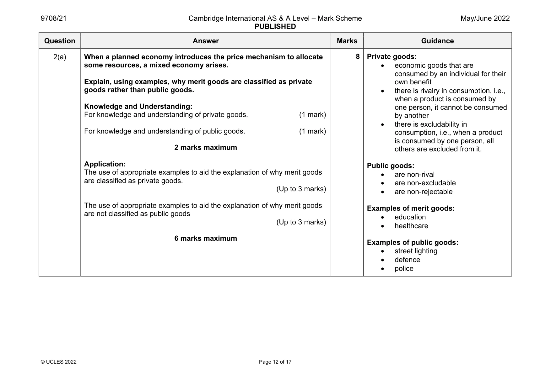 Mark scheme, page 12 of 17