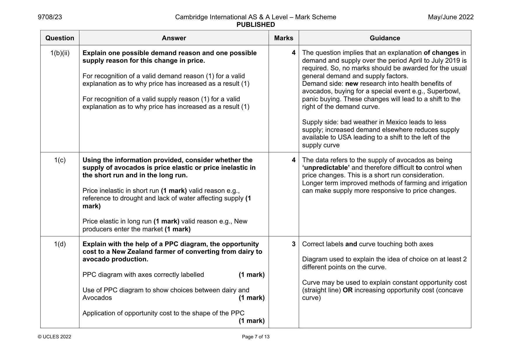 Mark scheme, page 7 of 13