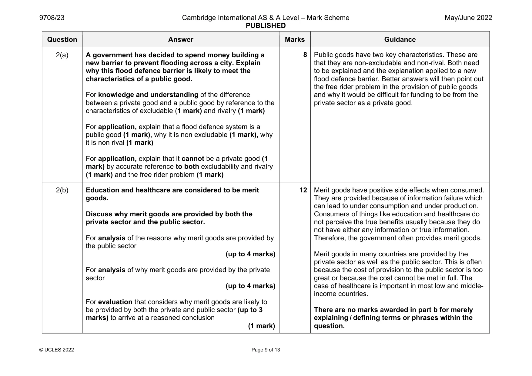 Mark scheme, page 9 of 13