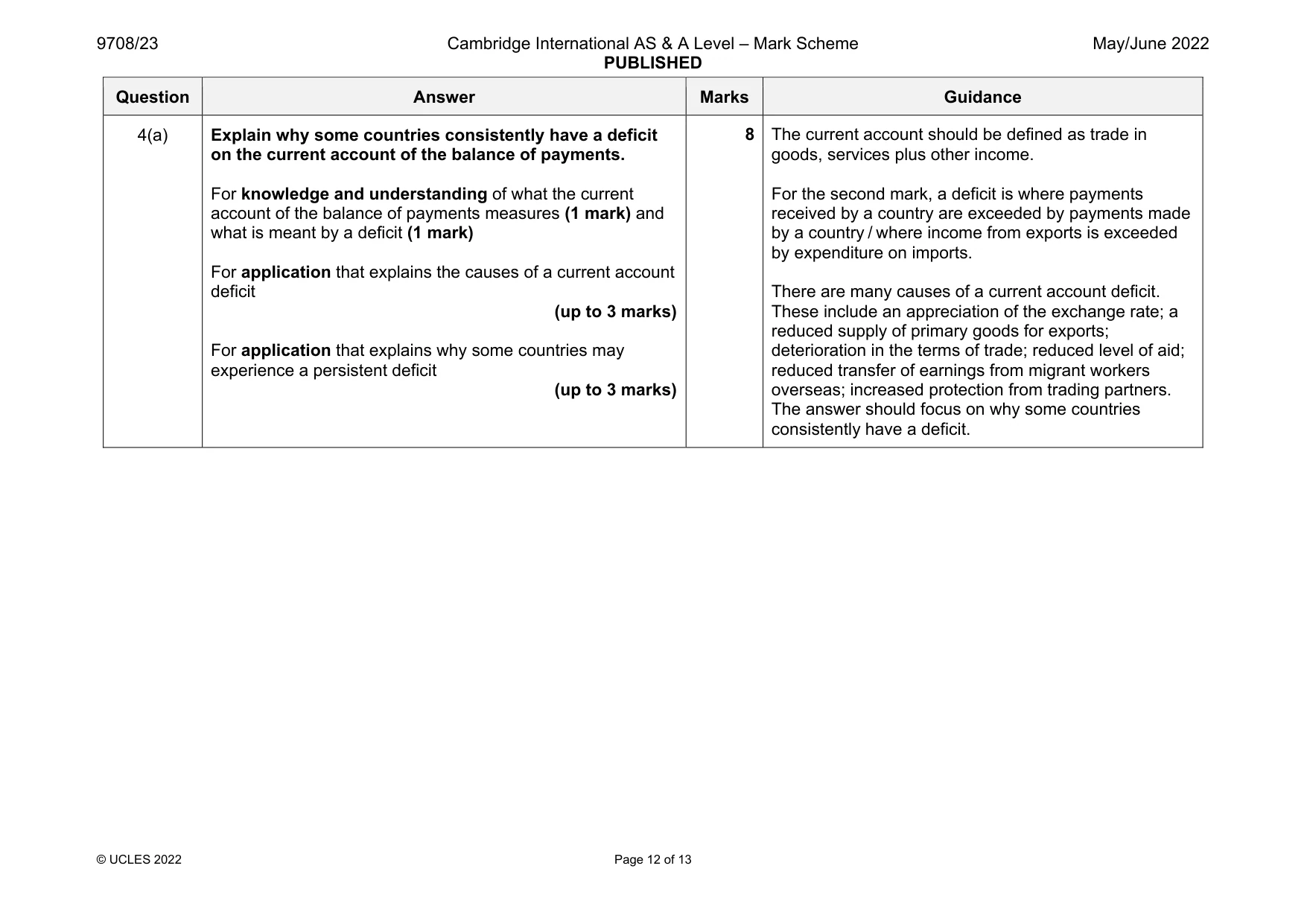 Mark scheme, page 12 of 13