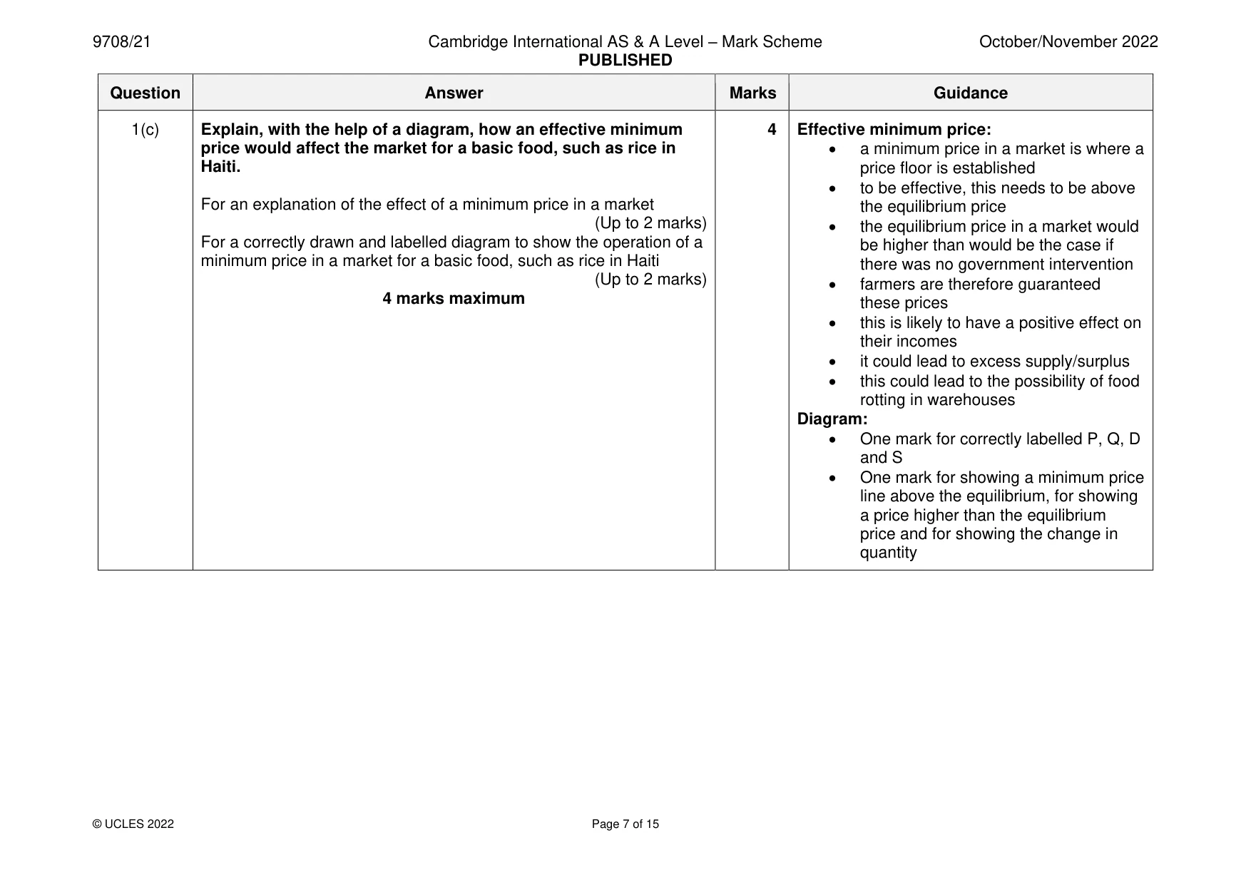 Mark scheme, page 7 of 15